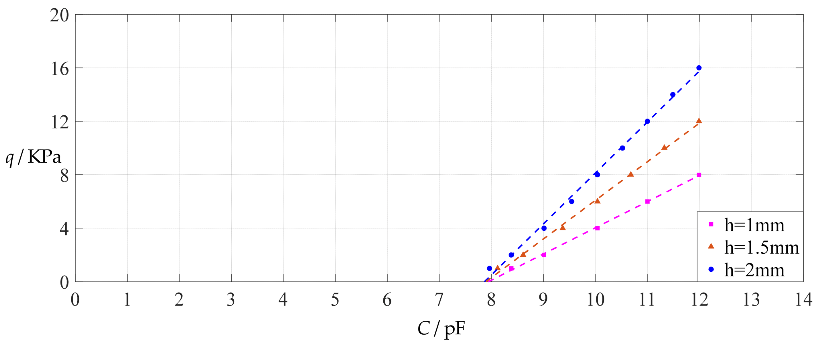 Polymers 14 03087 g012 550