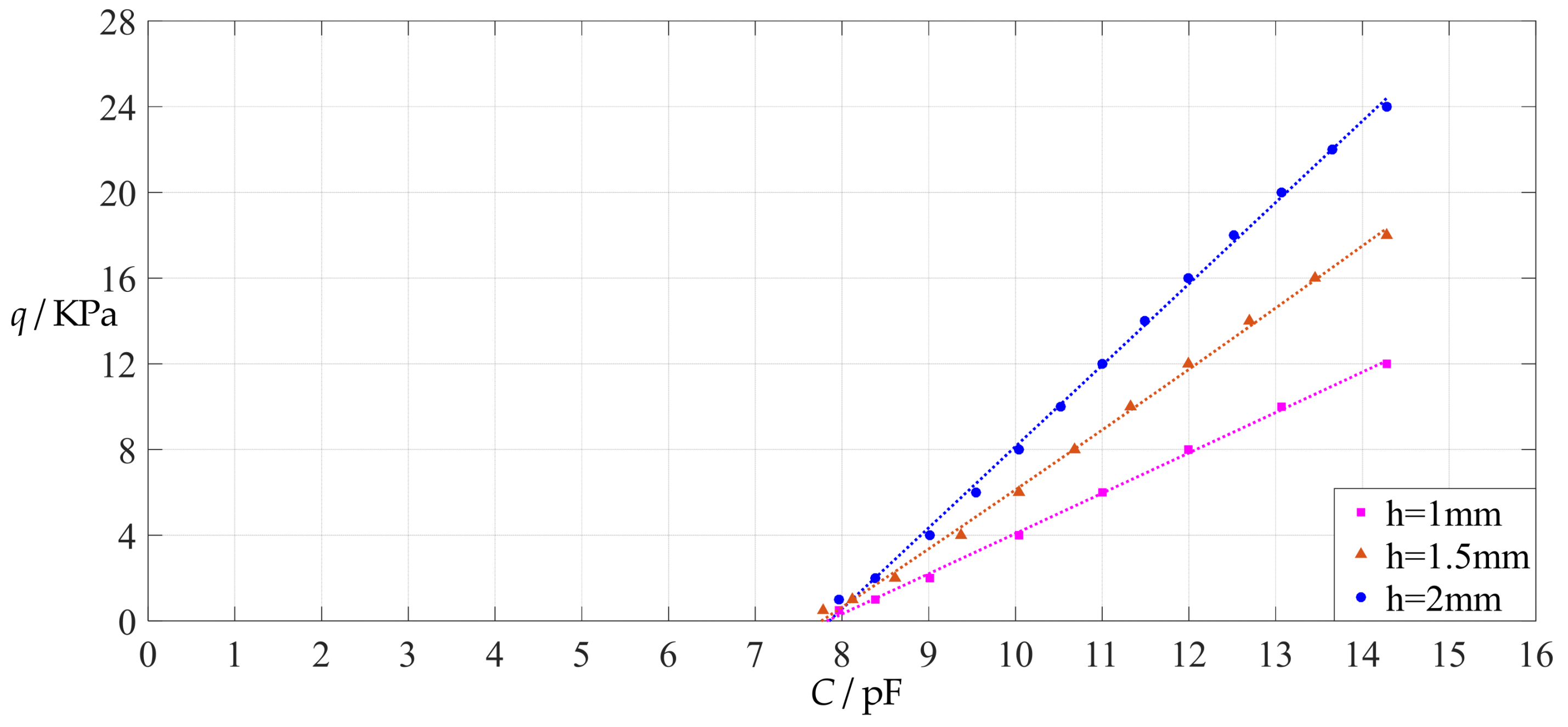 Polymers 14 03087 g013 550