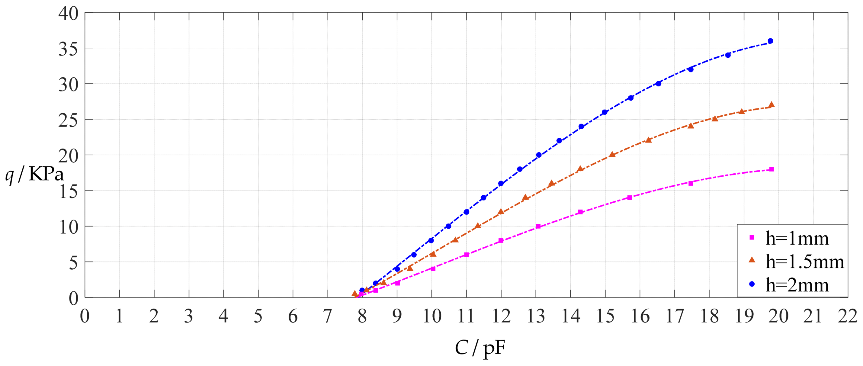 Polymers 14 03087 g014 550