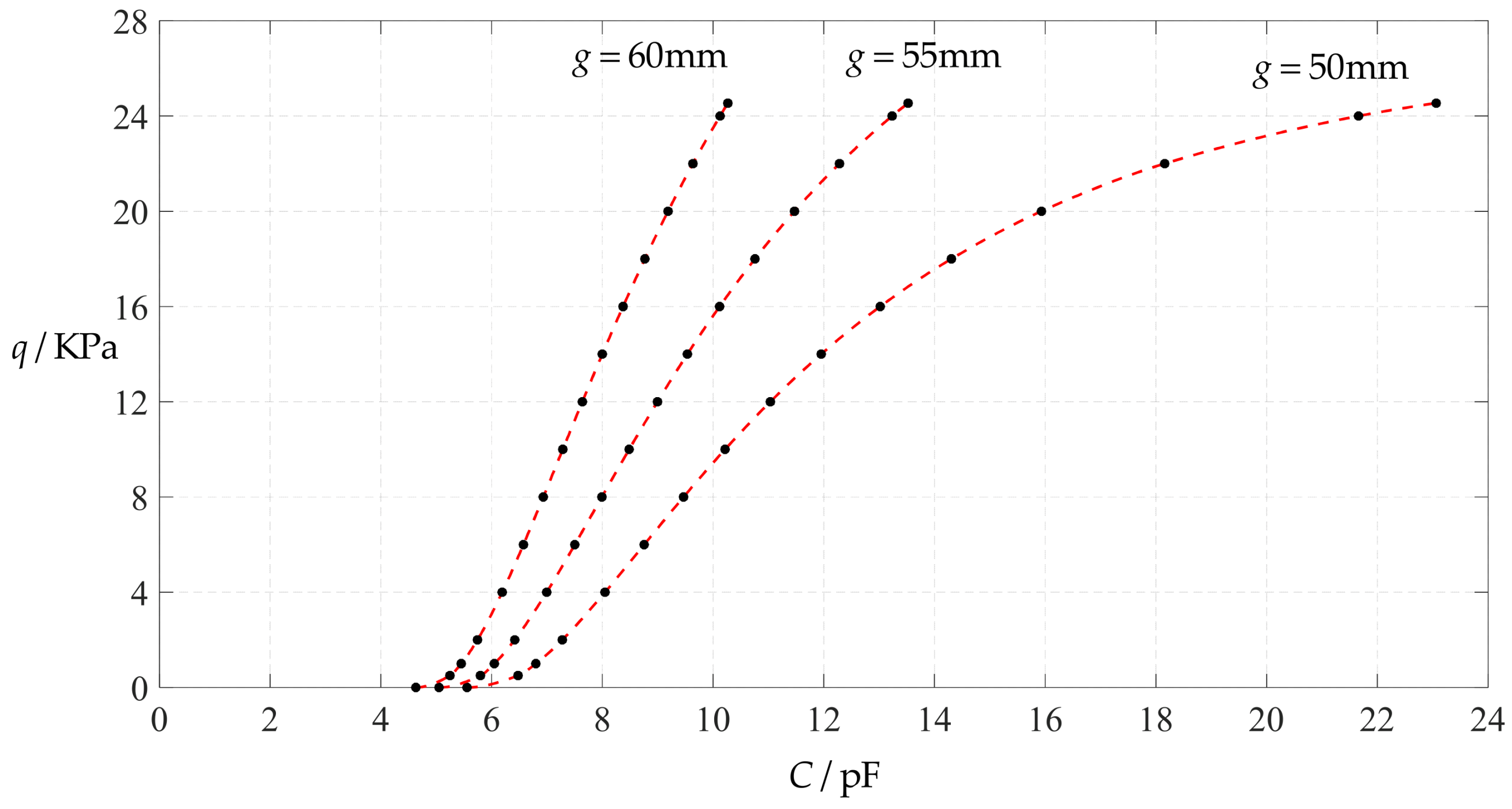 Polymers 14 03087 g016 550