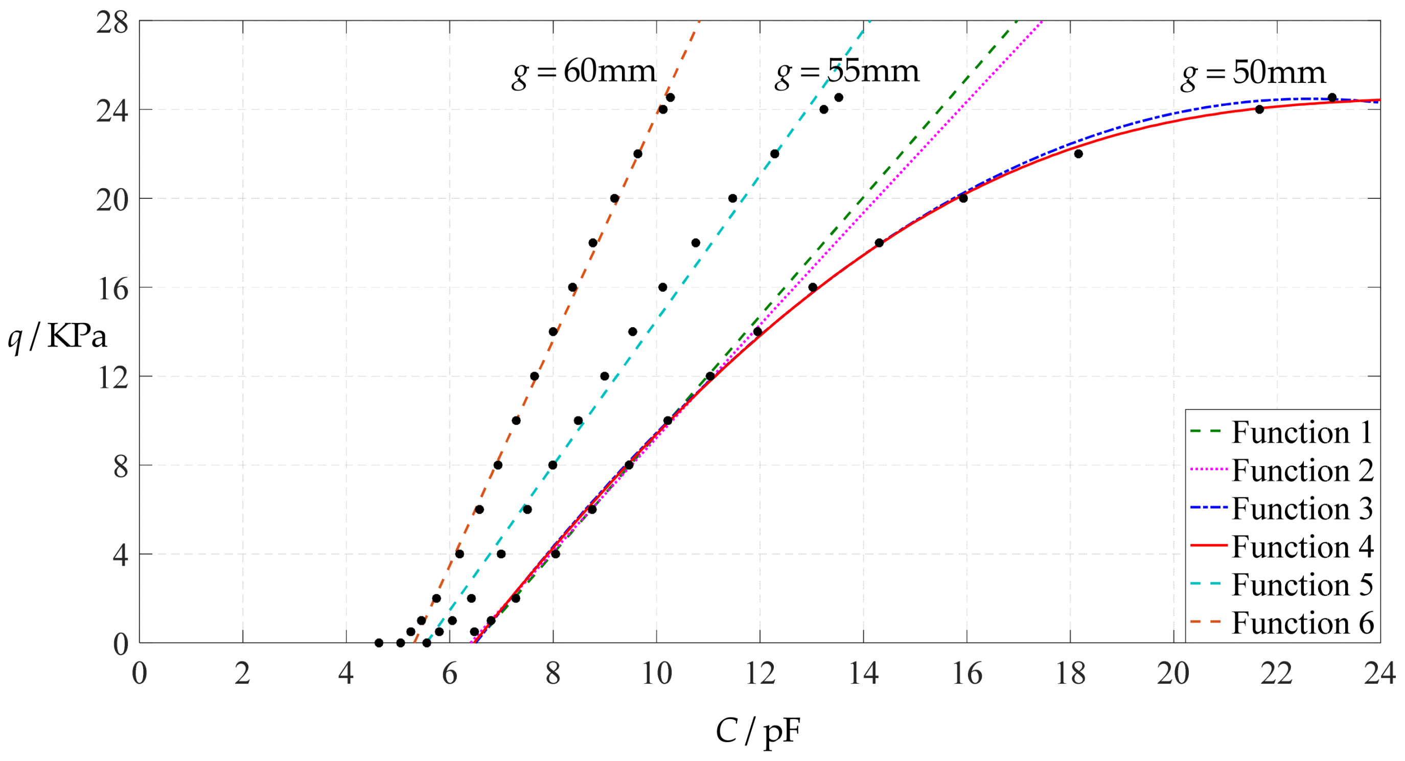 Polymers 14 03087 g017 550