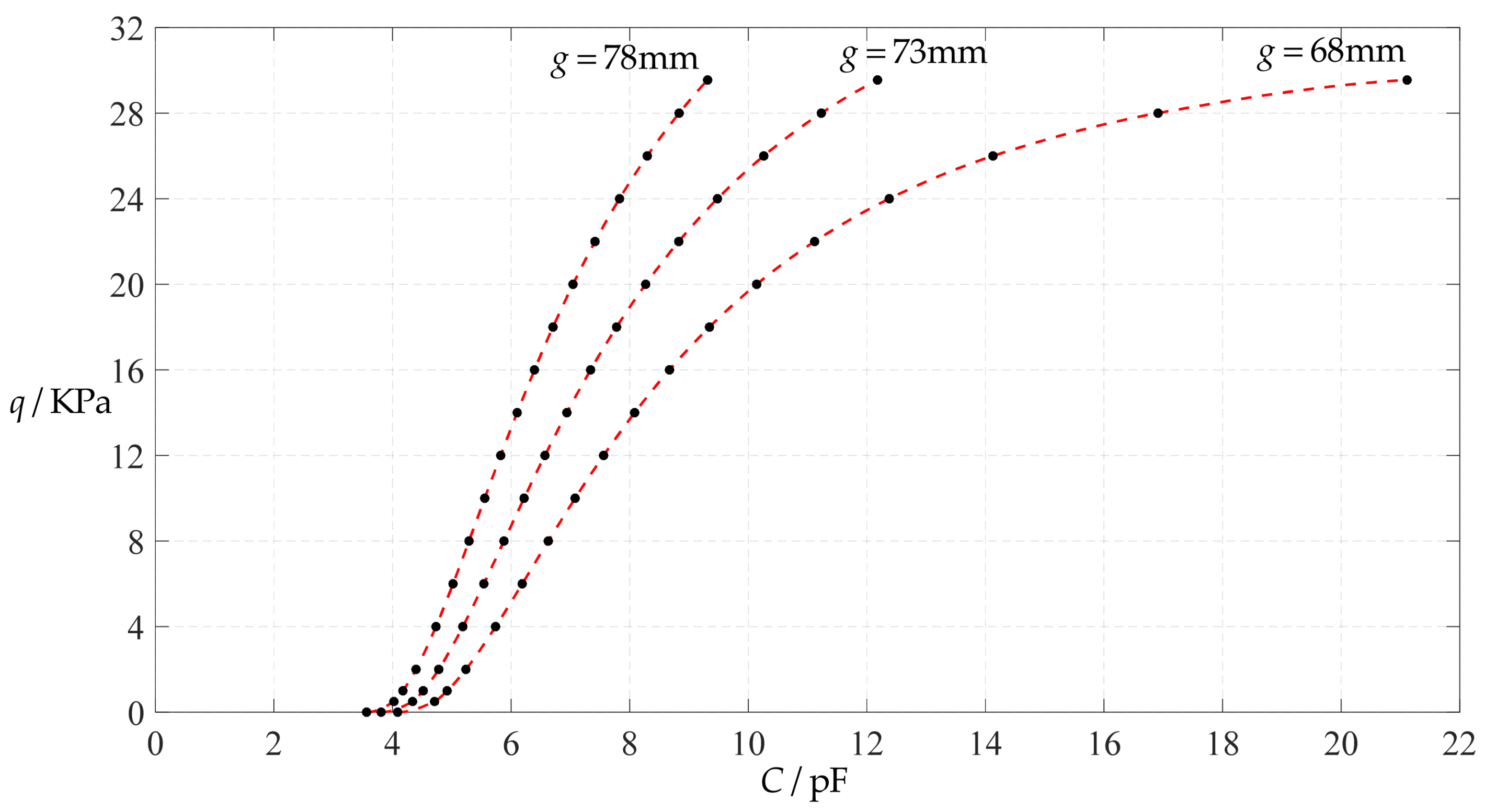 Polymers 14 03087 g018 550