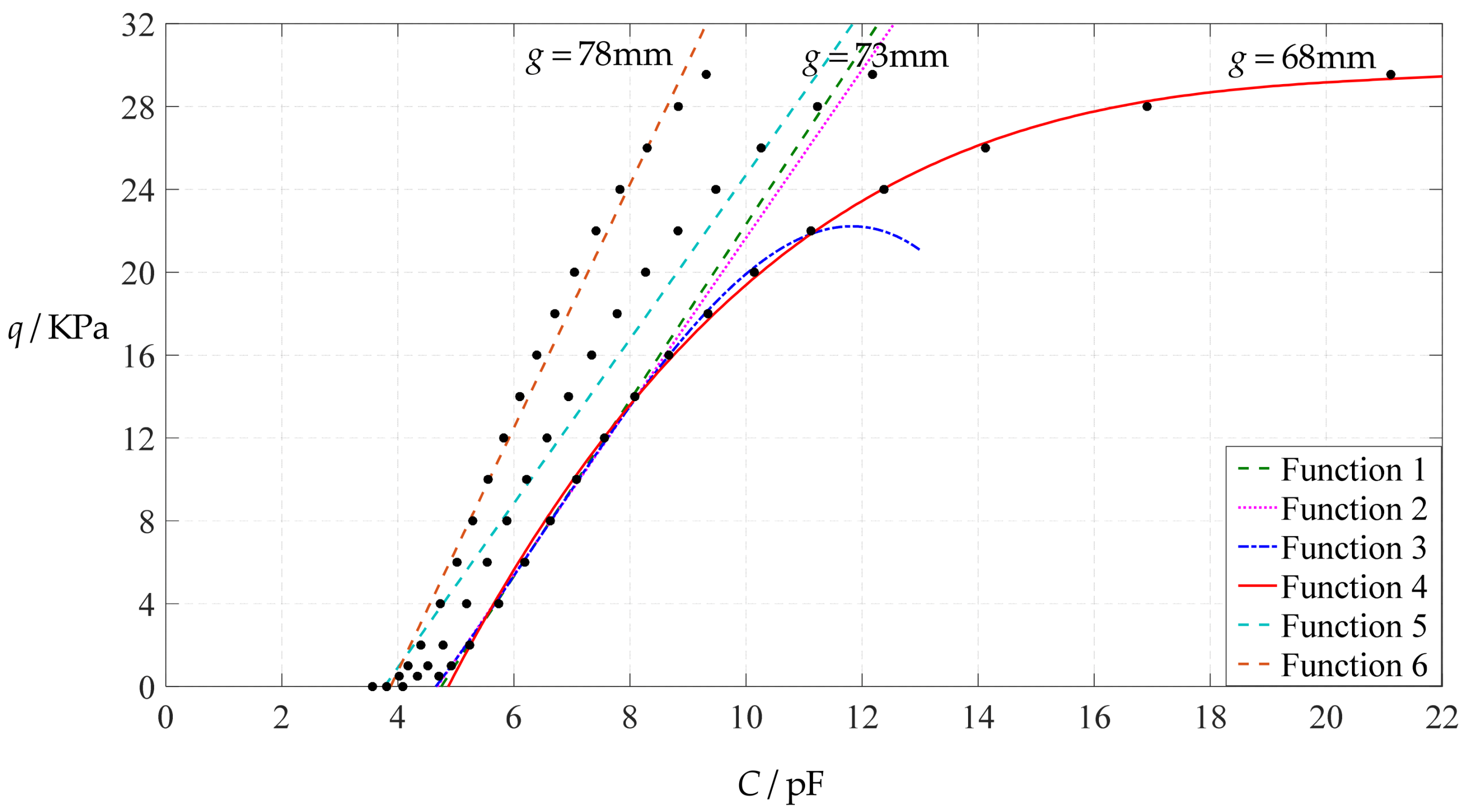 Polymers 14 03087 g019 550