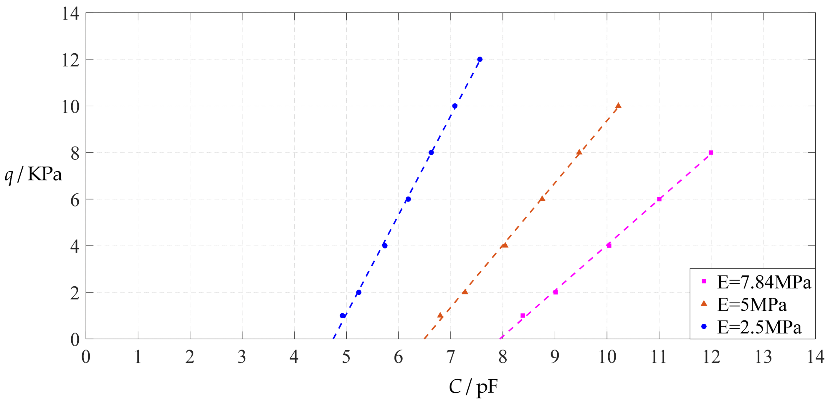 Polymers 14 03087 g020 550