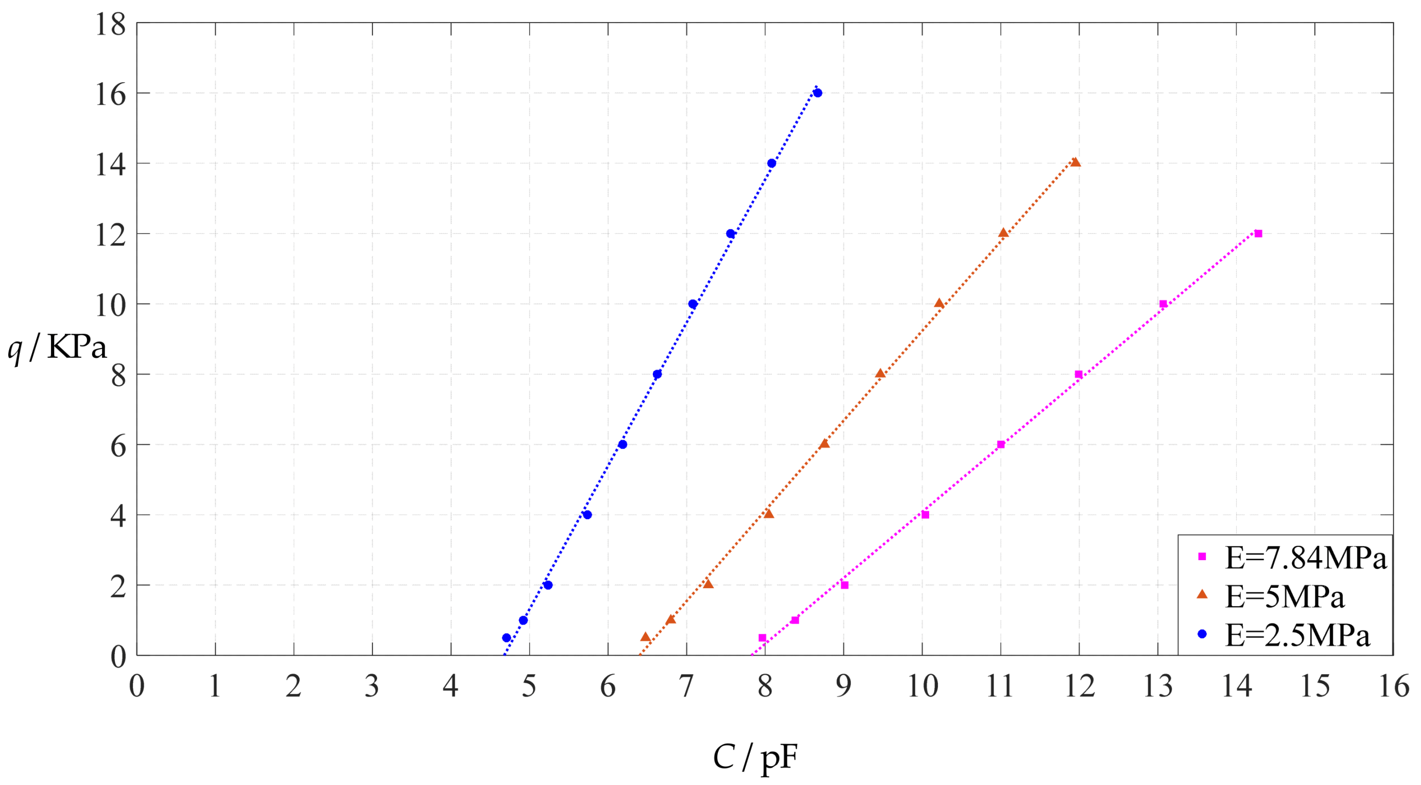 Polymers 14 03087 g021 550