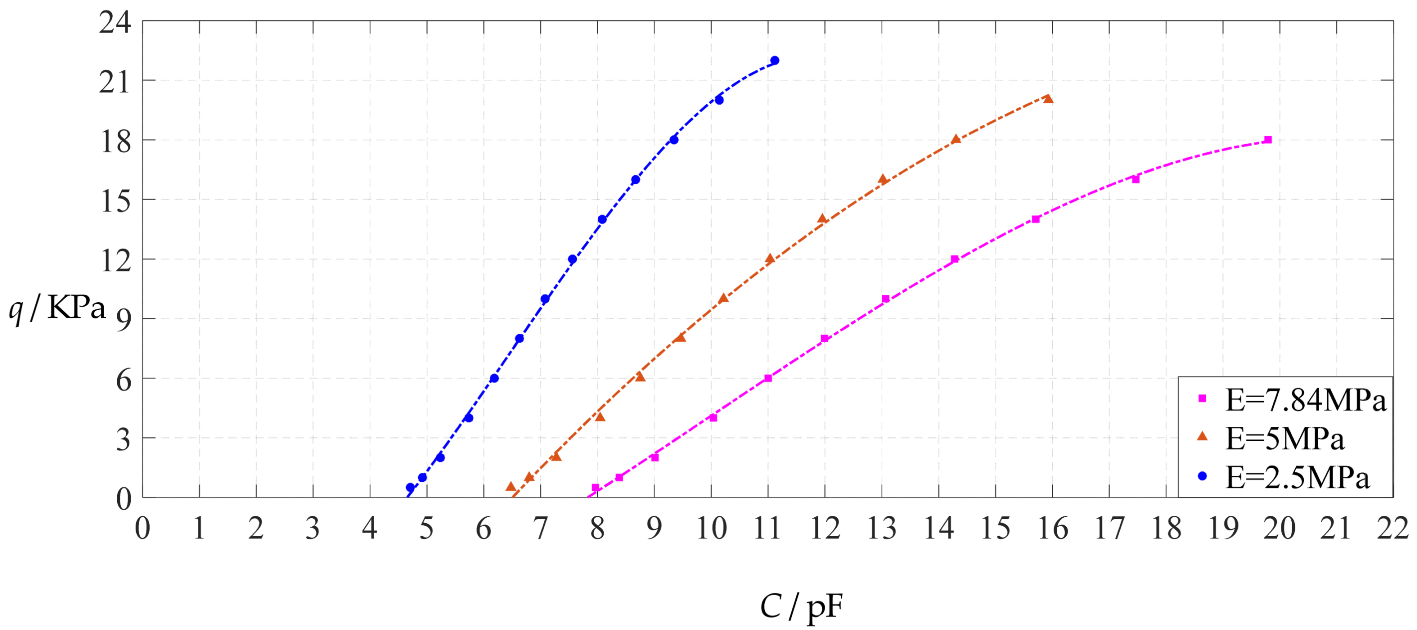 Polymers 14 03087 g022 550