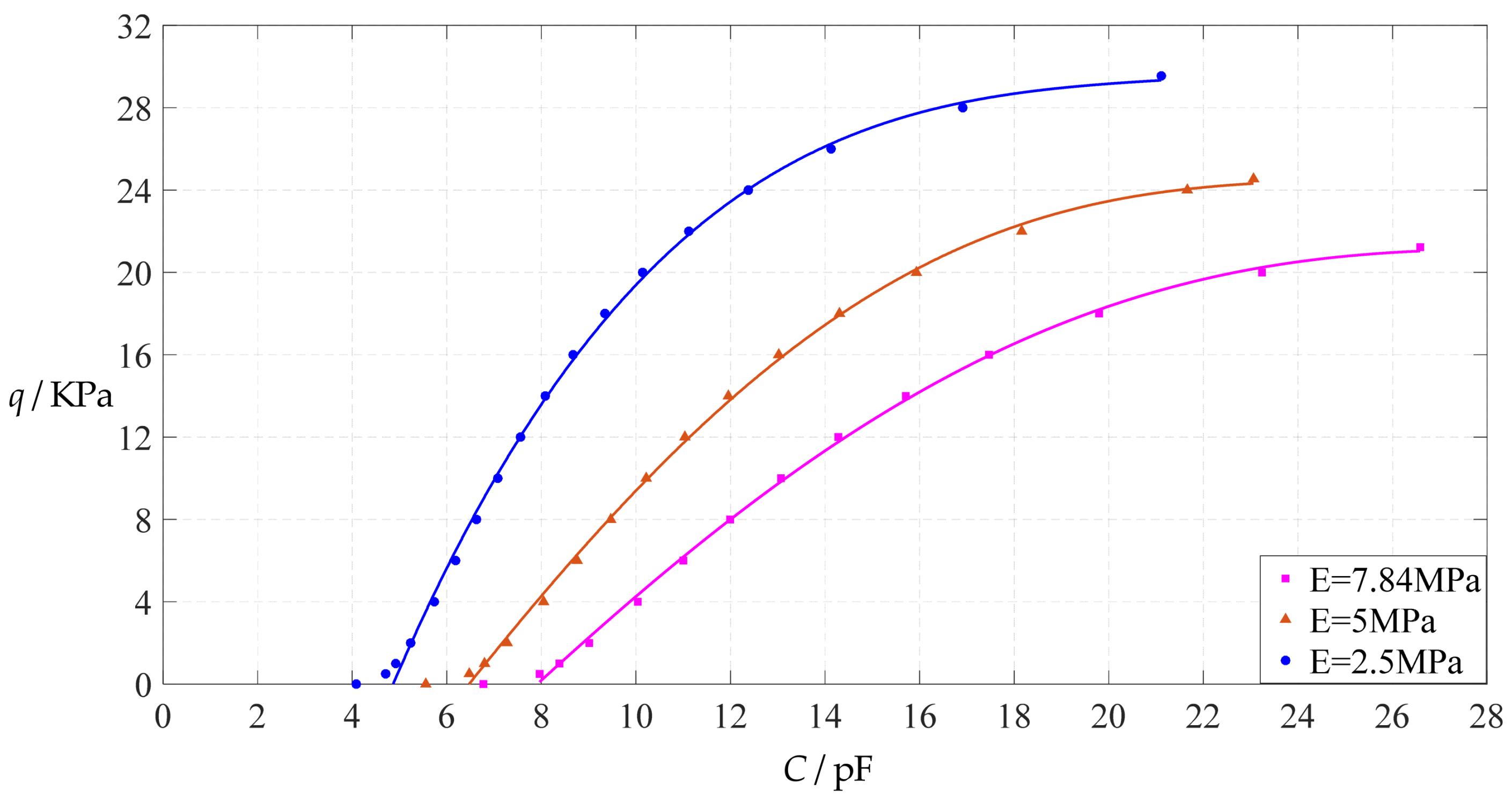 Polymers 14 03087 g023 550