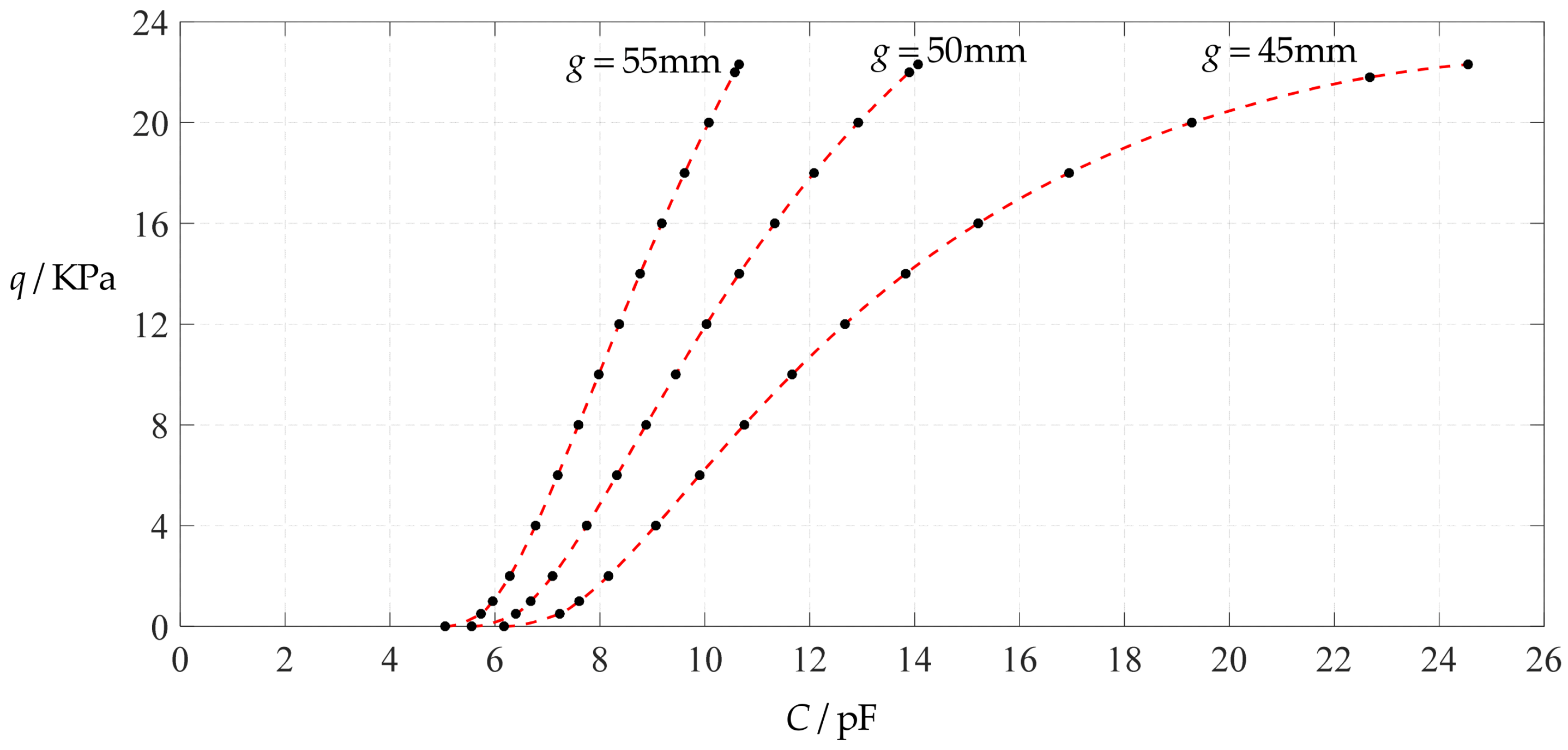 Polymers 14 03087 g024 550