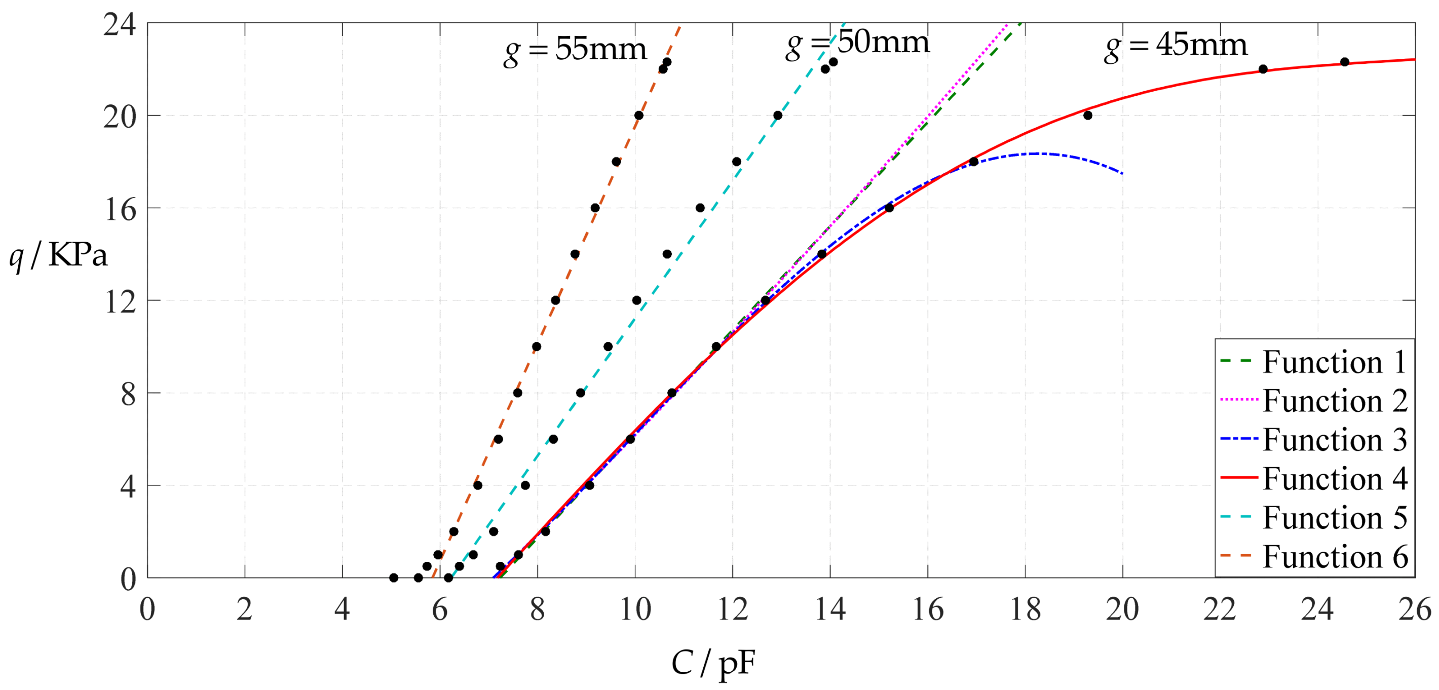 Polymers 14 03087 g025 550
