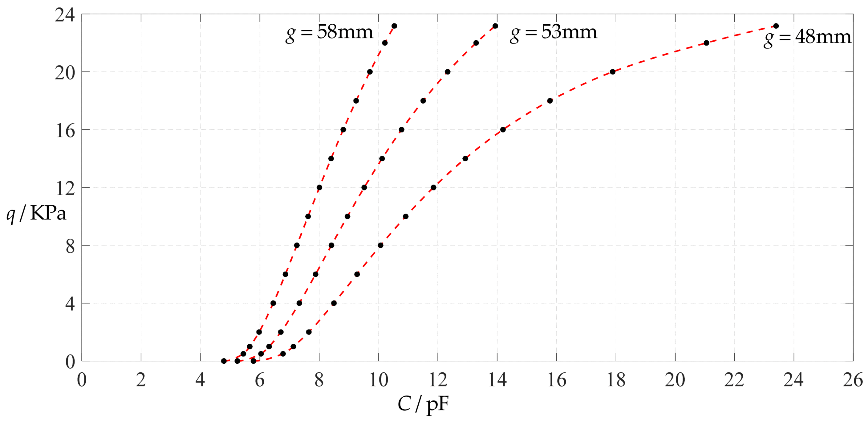 Polymers 14 03087 g026 550