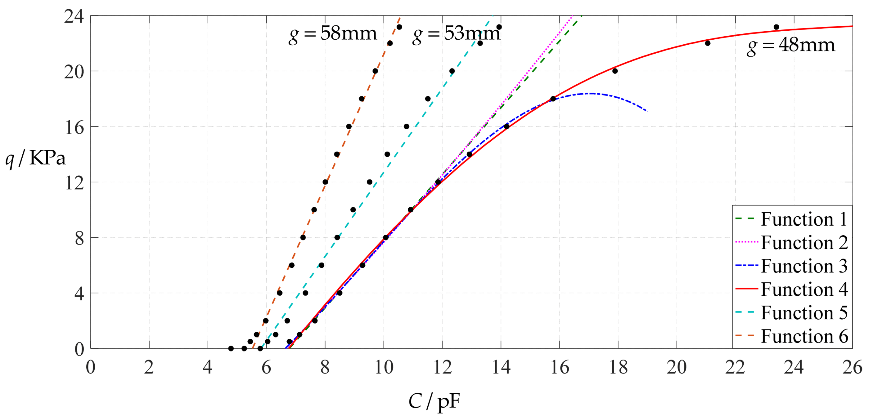 Polymers 14 03087 g027 550