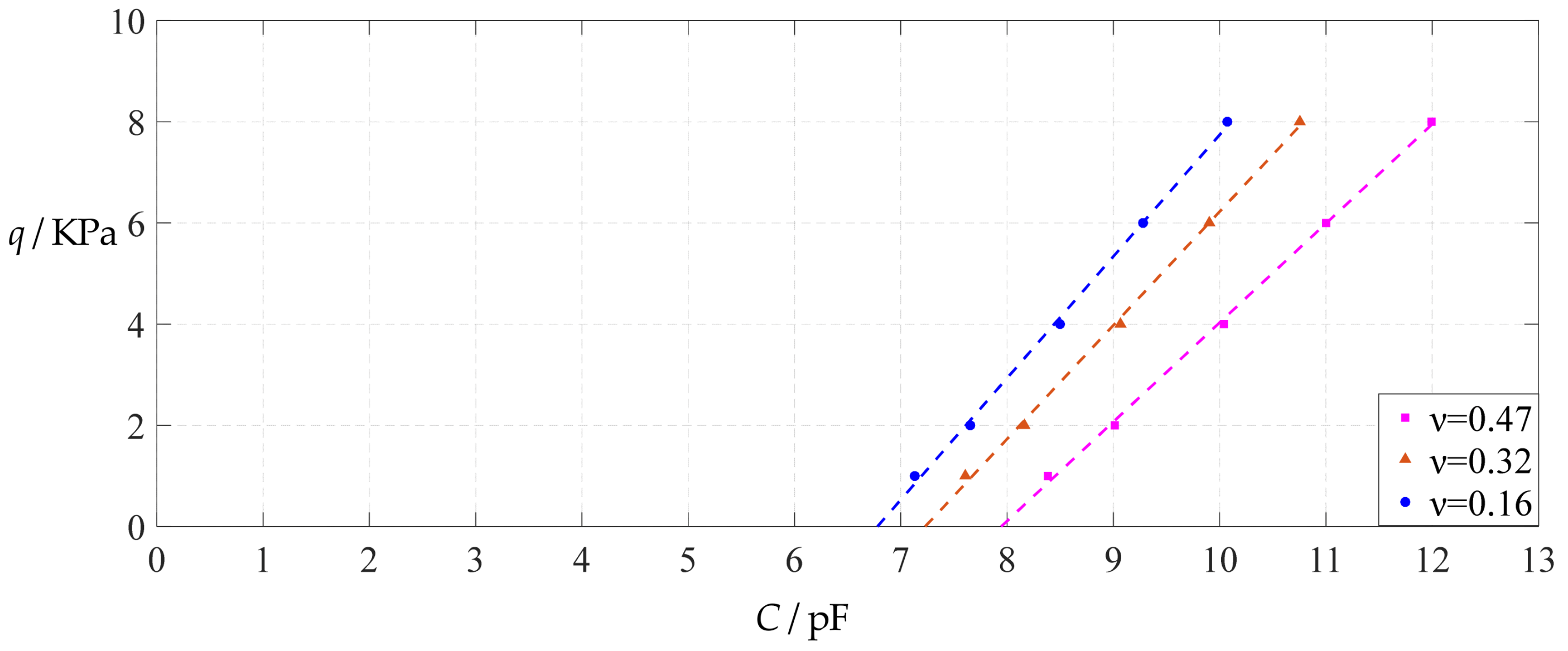 Polymers 14 03087 g028 550