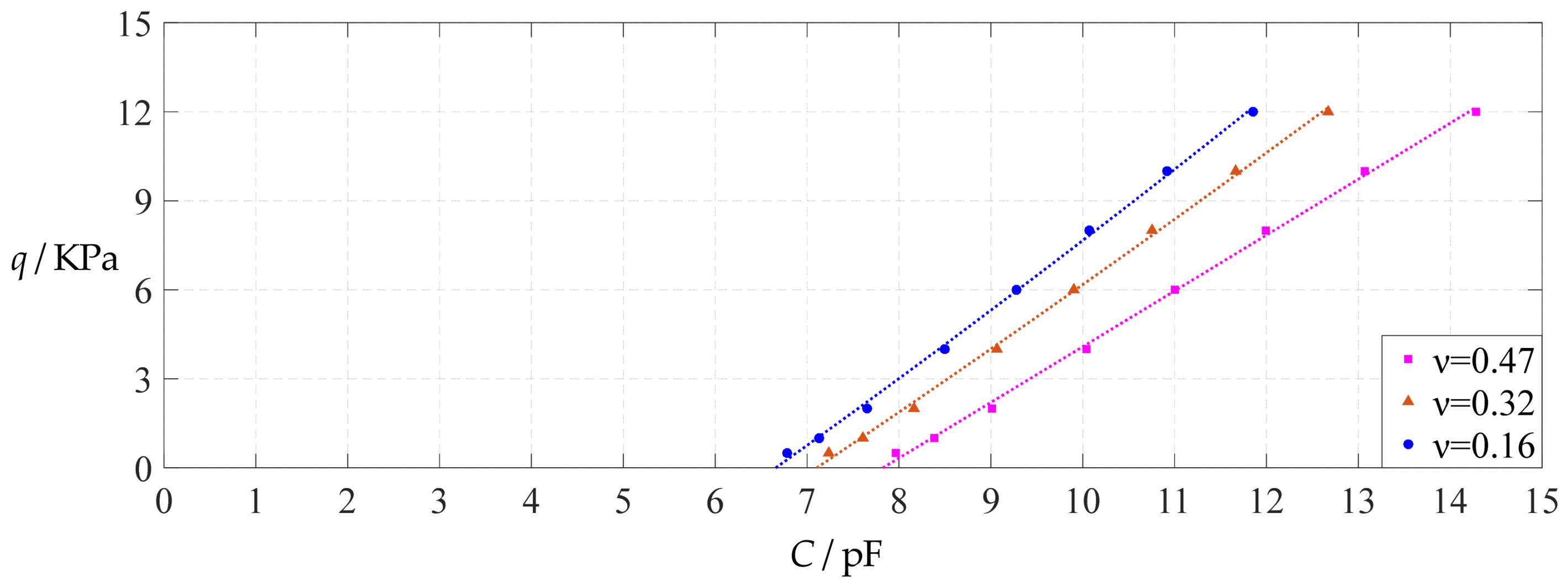 Polymers 14 03087 g029 550