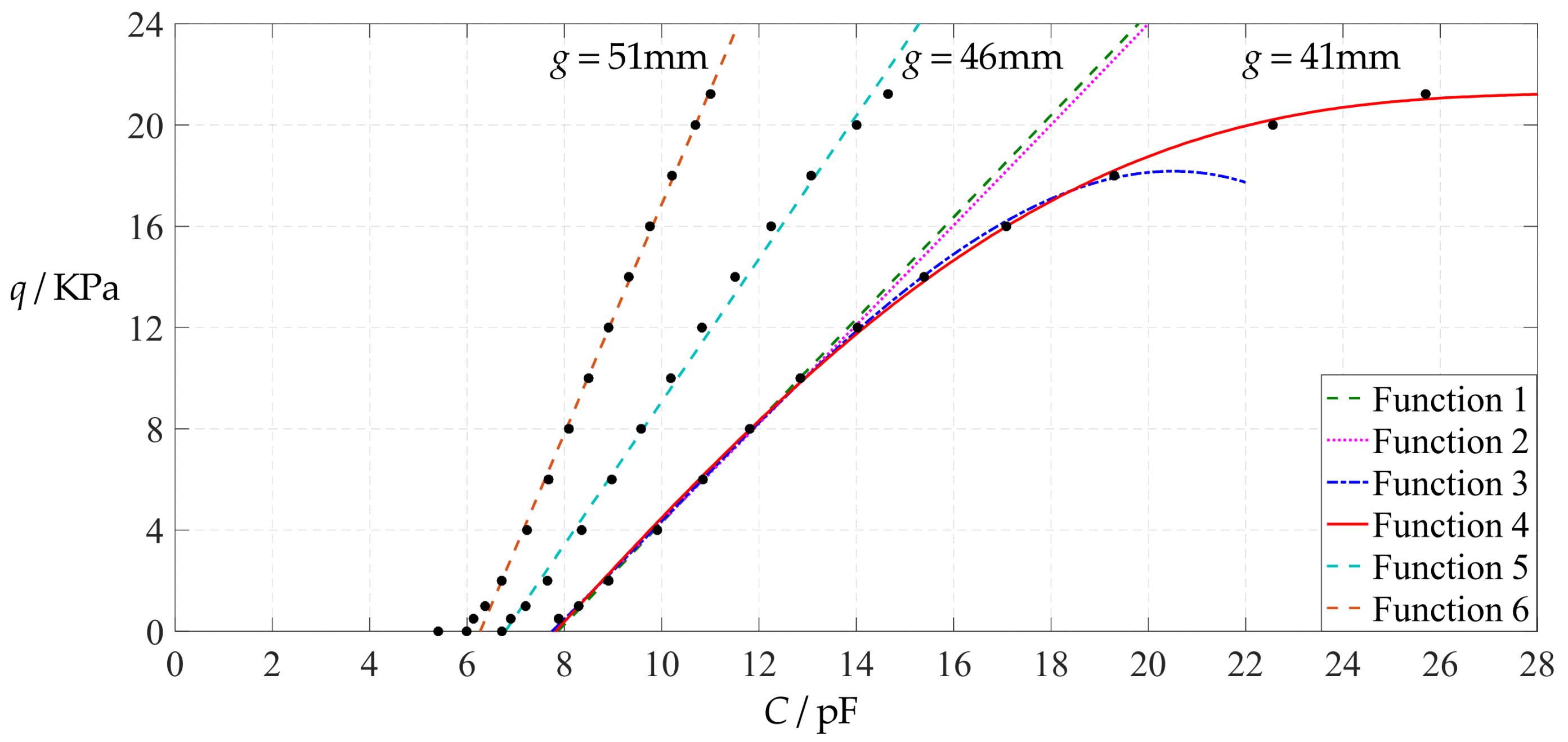 Polymers 14 03087 g033 550