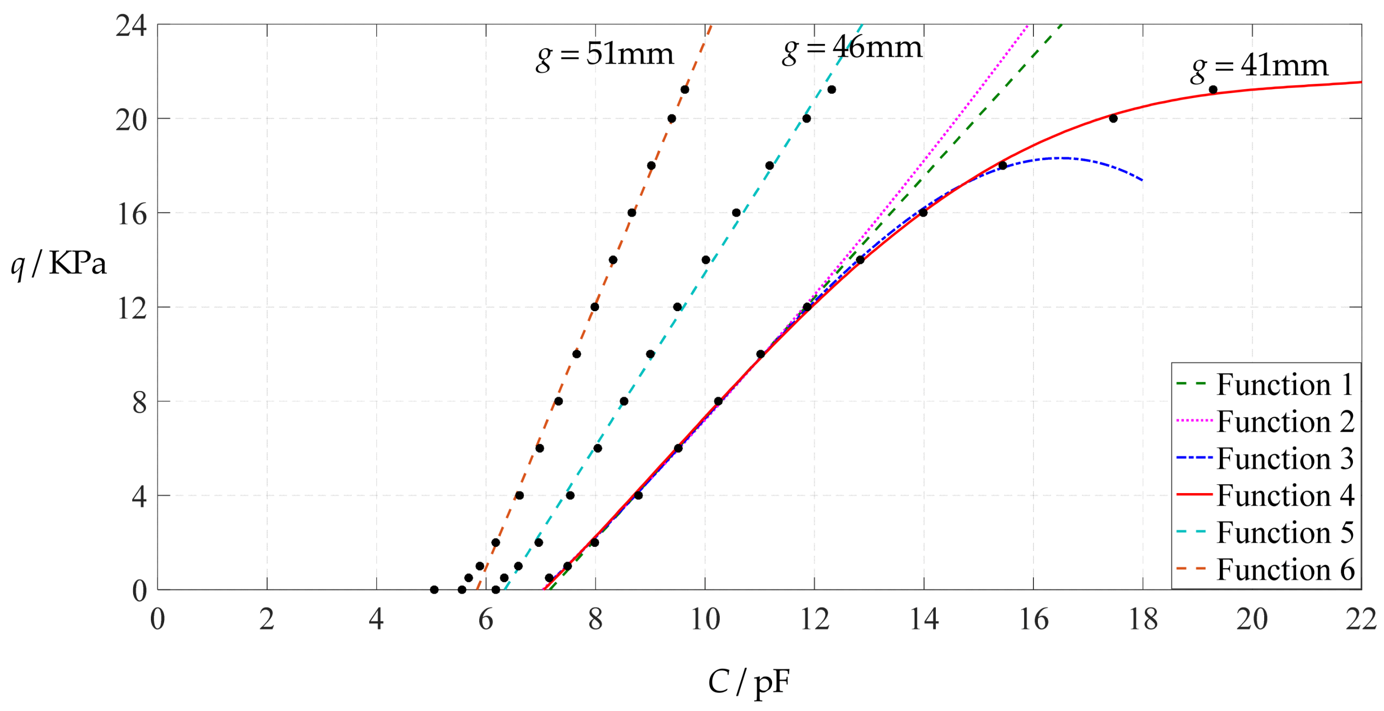Polymers 14 03087 g035 550