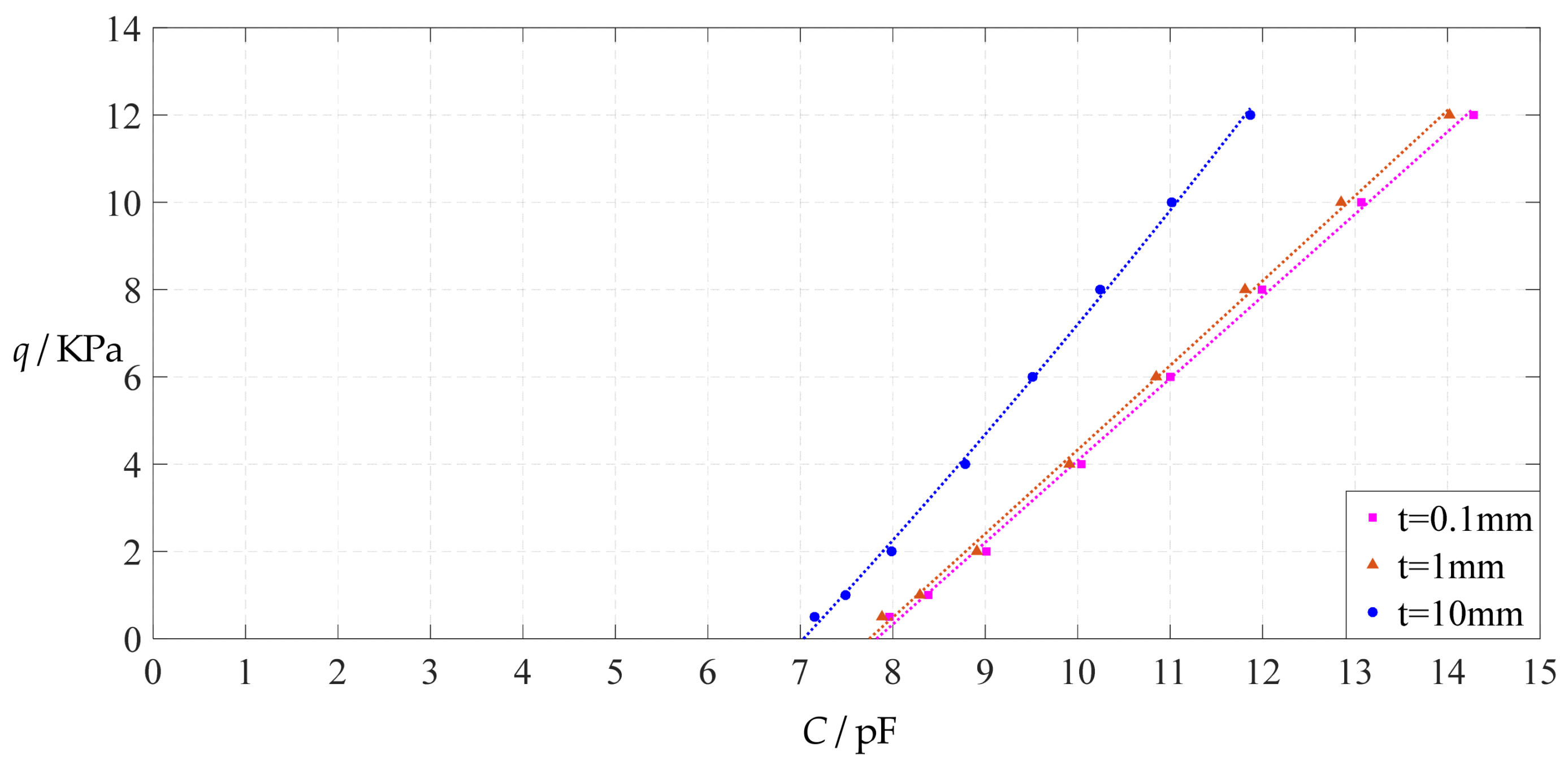 Polymers 14 03087 g037 550