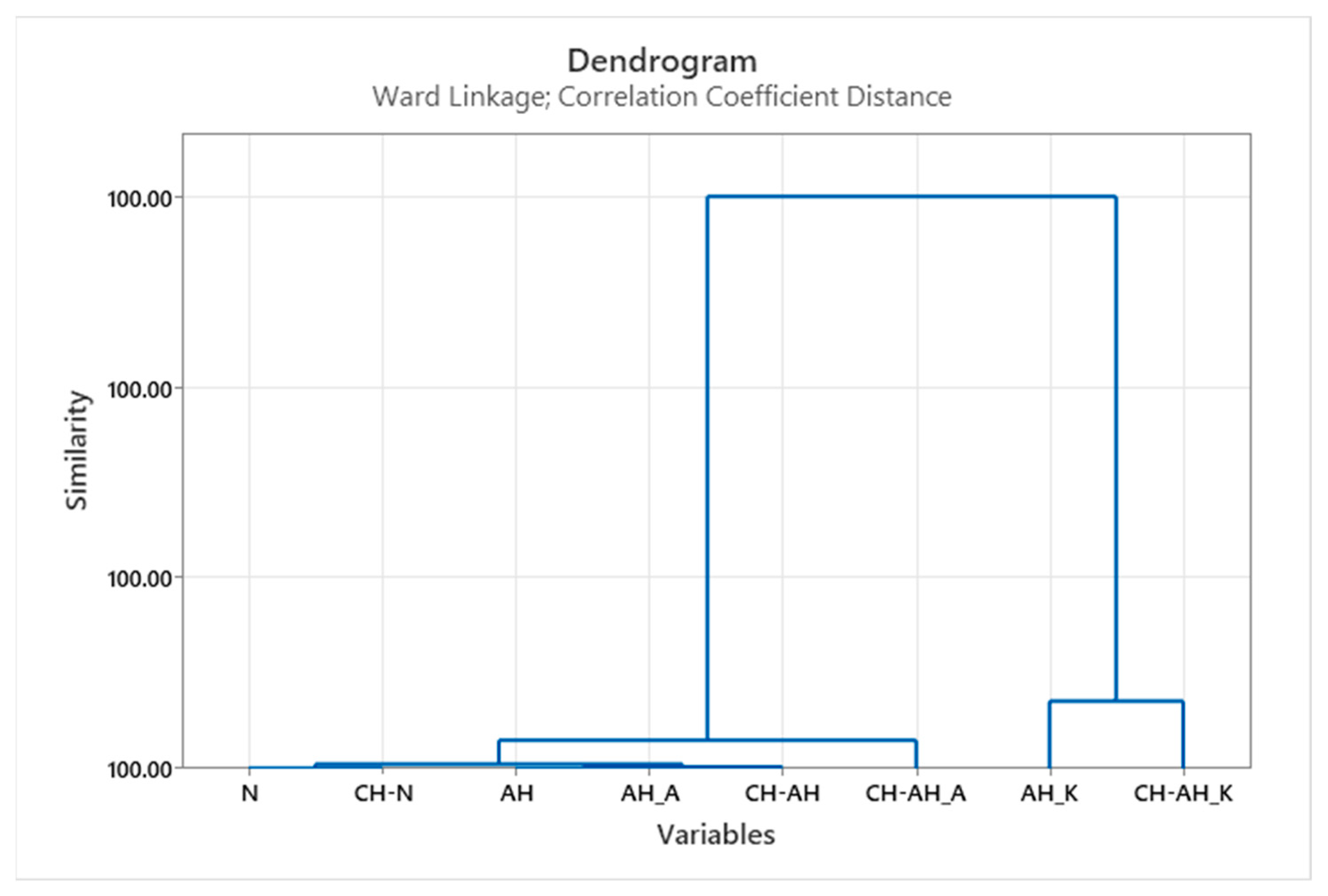 Polymers 14 03088 g004