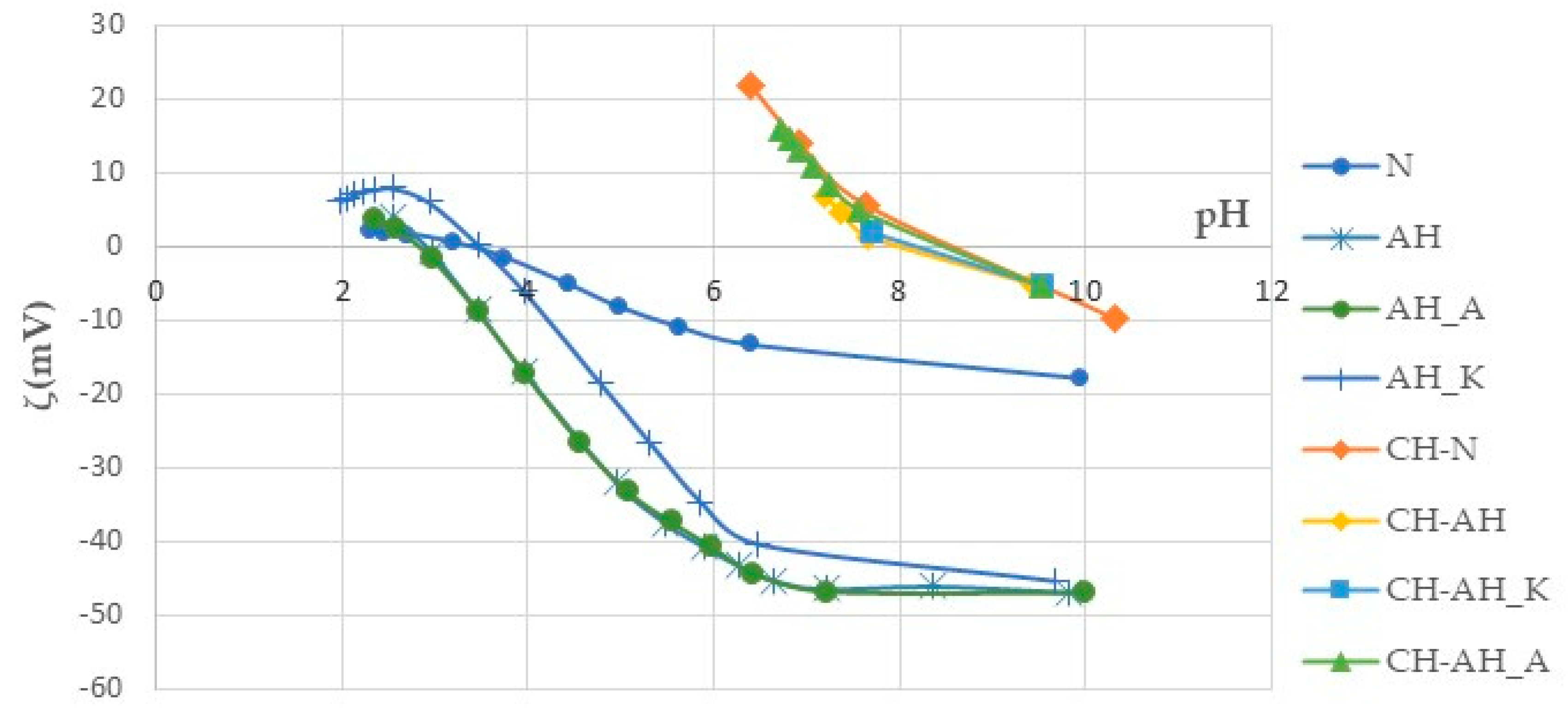 Polymers 14 03088 g005