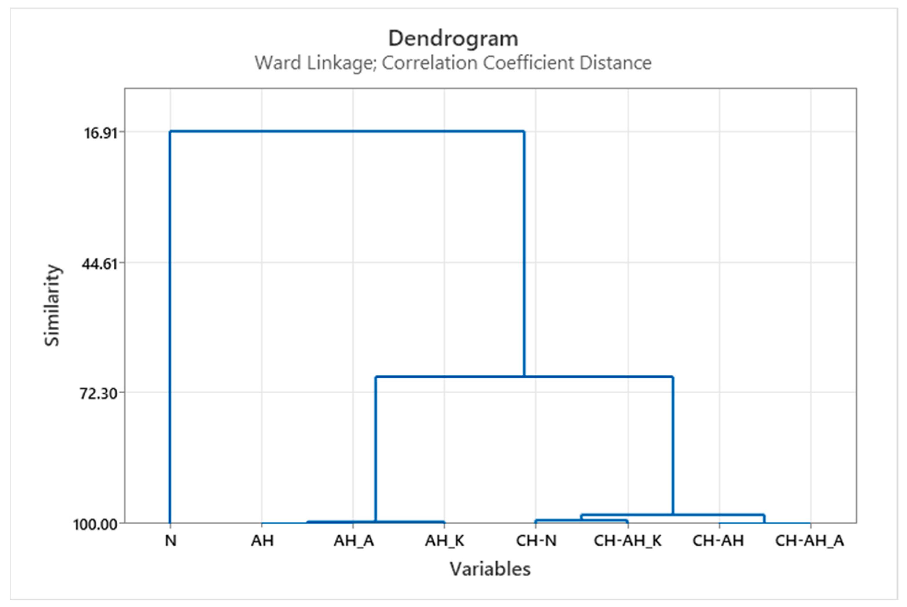 Polymers 14 03088 g006
