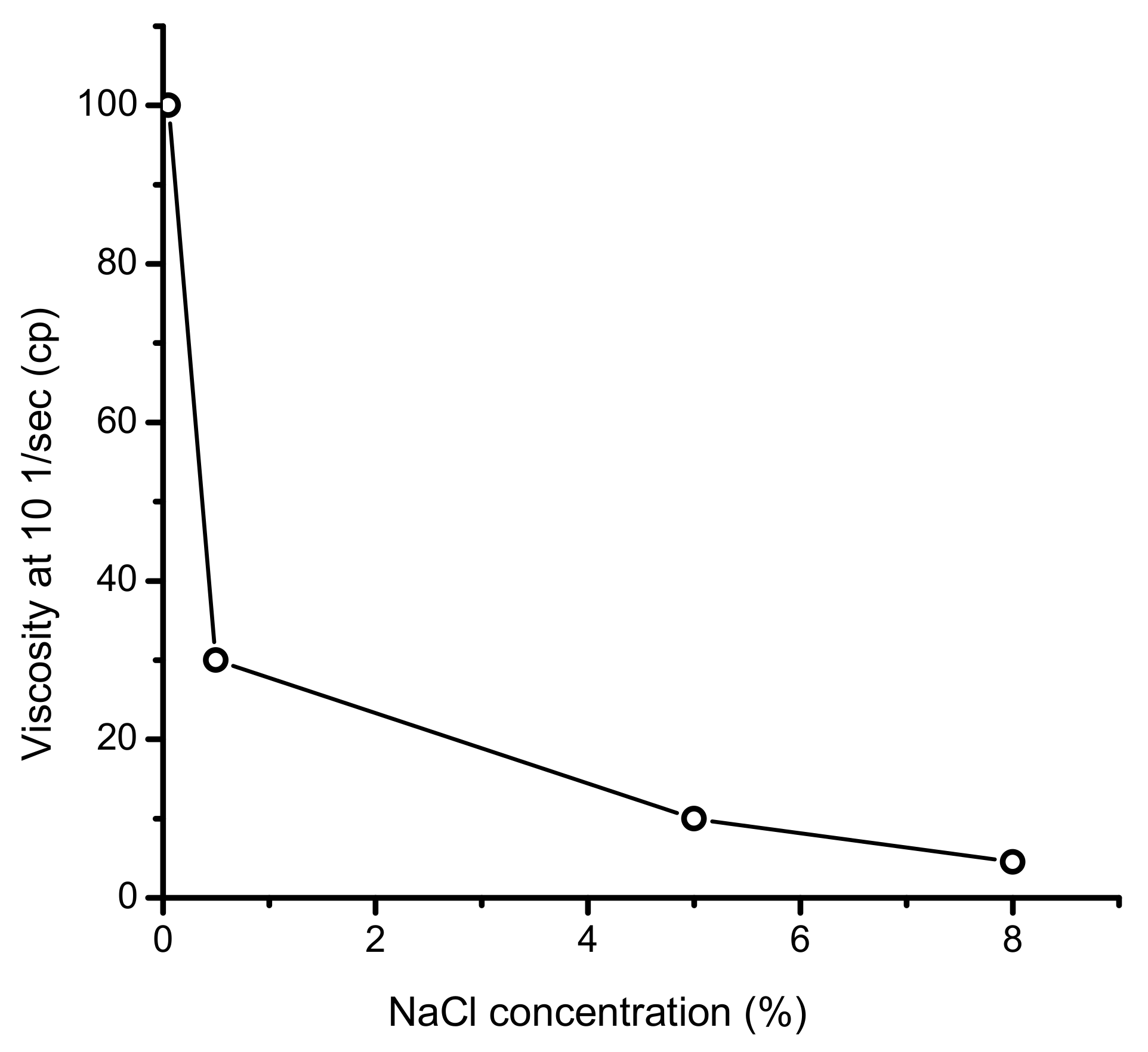 Polymers 14 03095 g001
