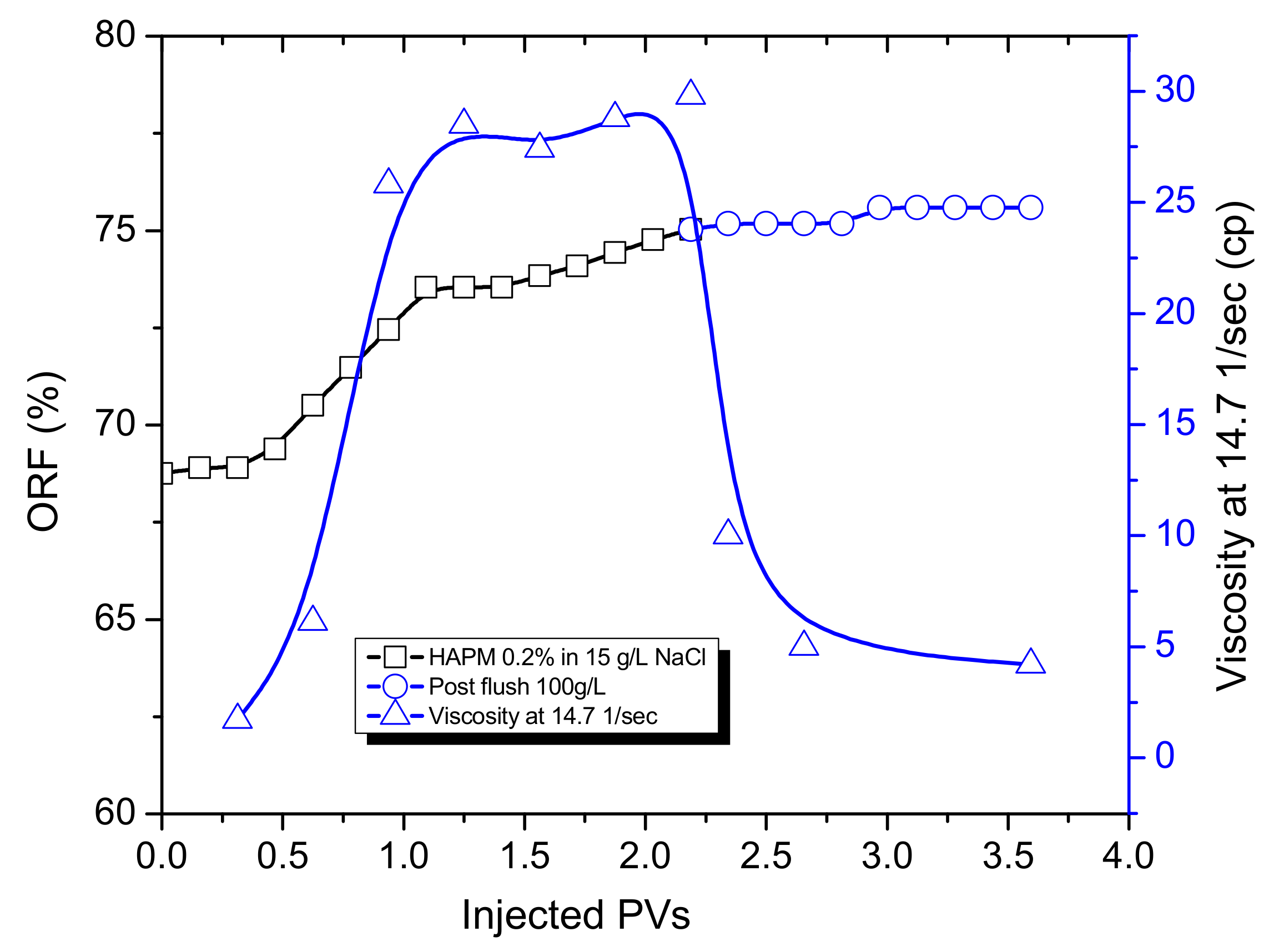 Polymers 14 03095 g009