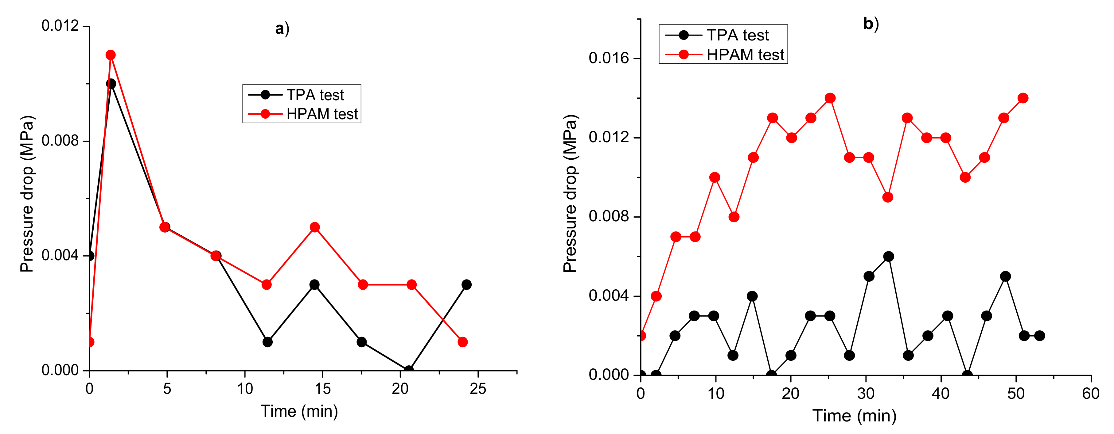 Polymers 14 03095 g011