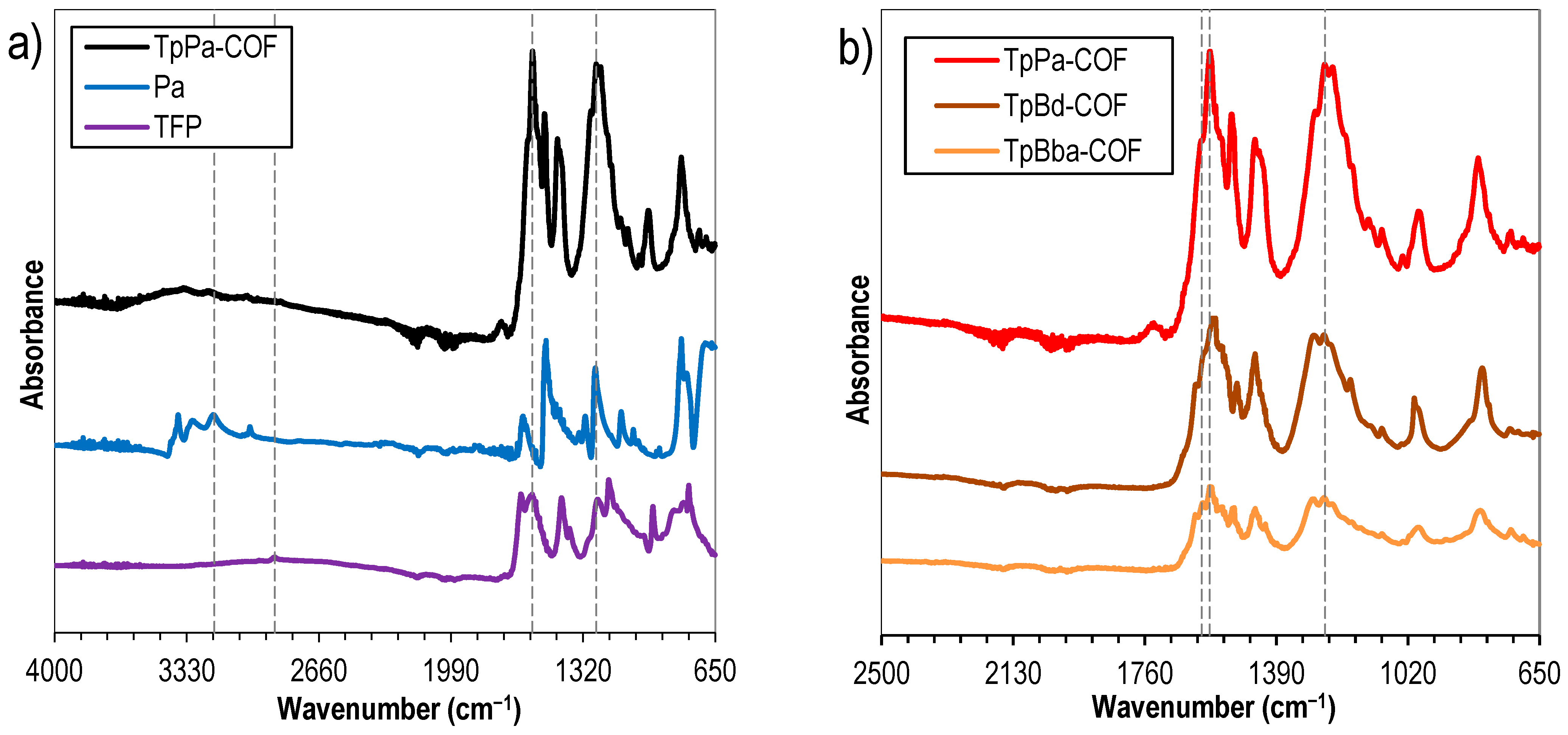 Polymers 14 03096 g002 550