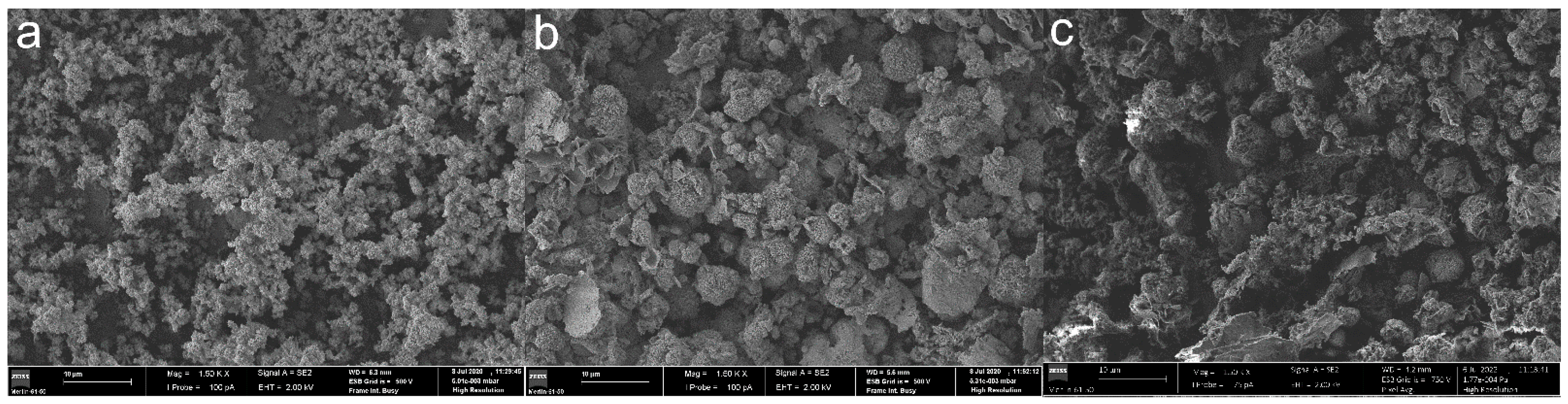 Polymers 14 03096 g006 550