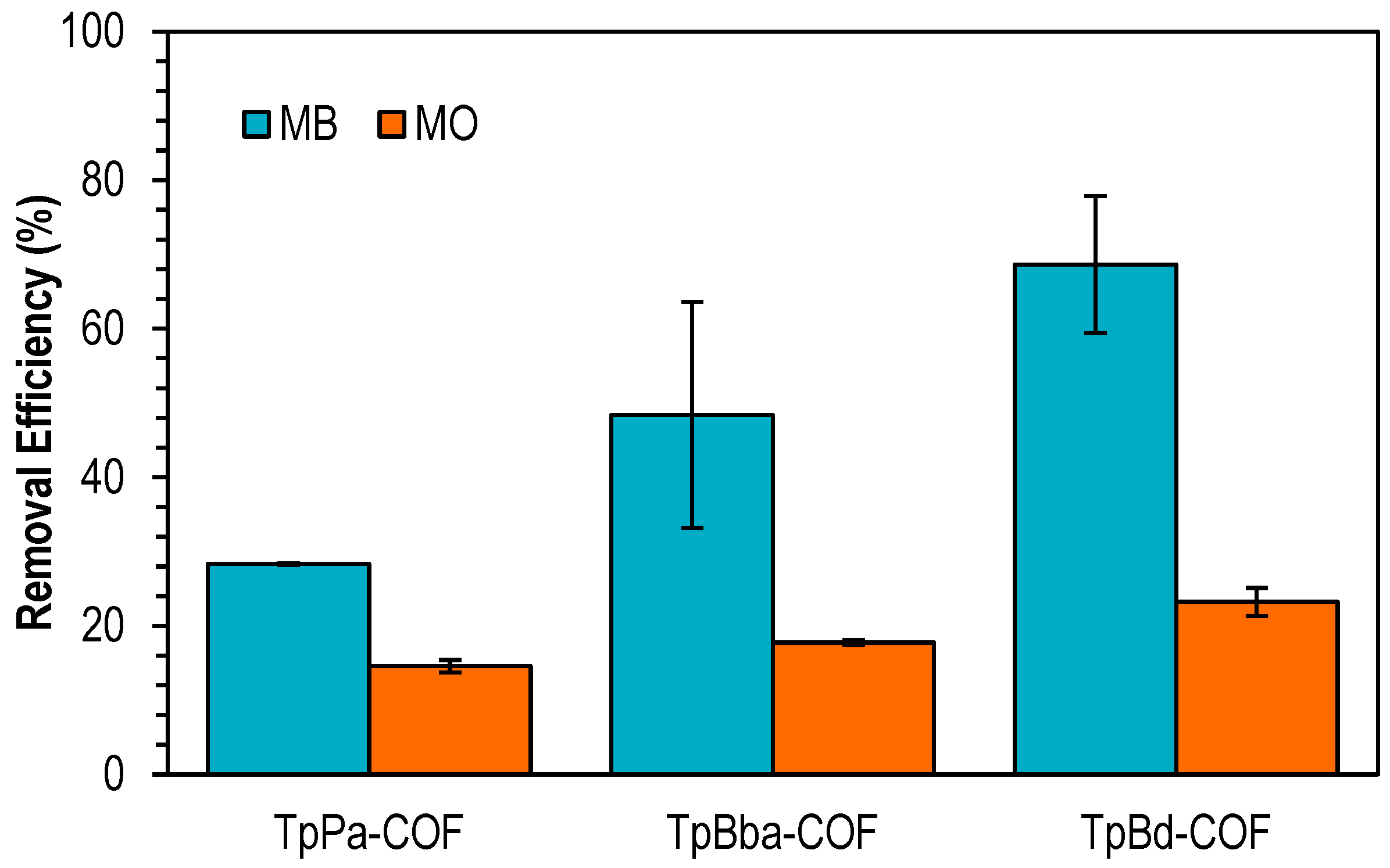 Polymers 14 03096 g007 550