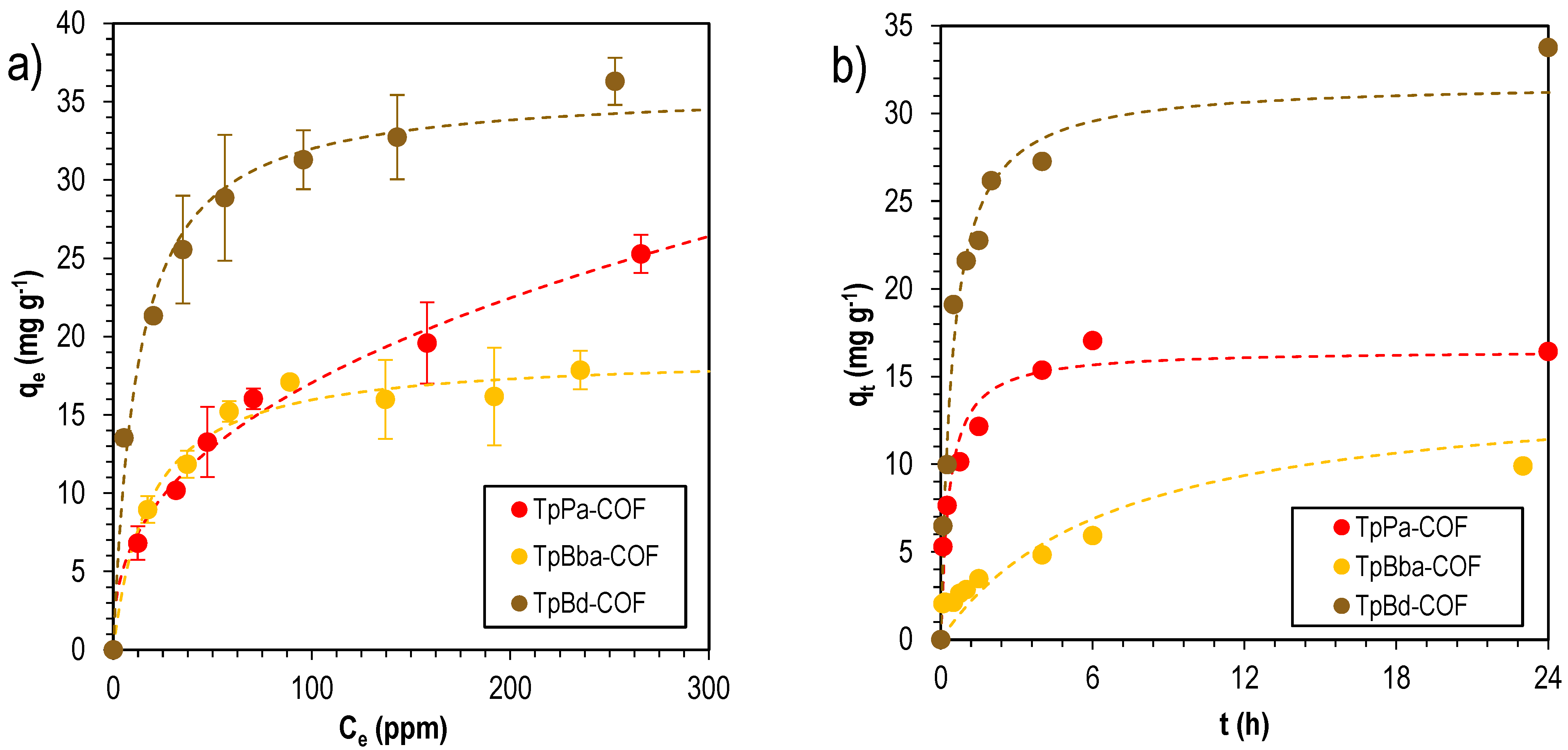 Polymers 14 03096 g009 550