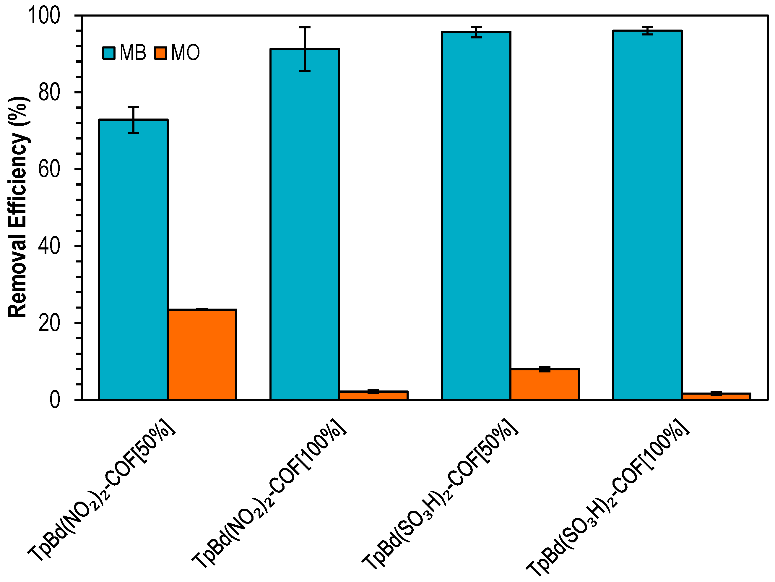 Polymers 14 03096 g012 550