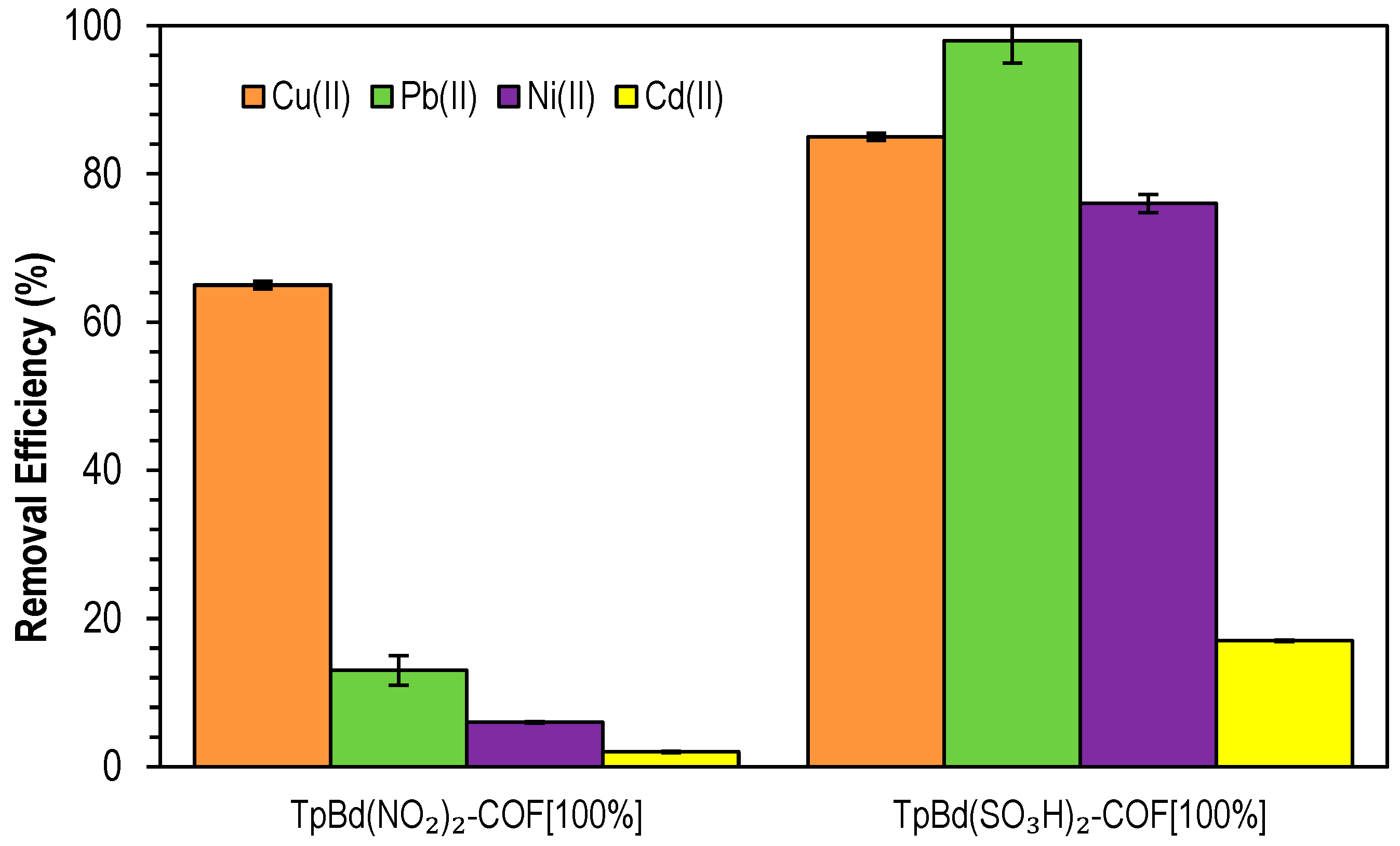 Polymers 14 03096 g014 550