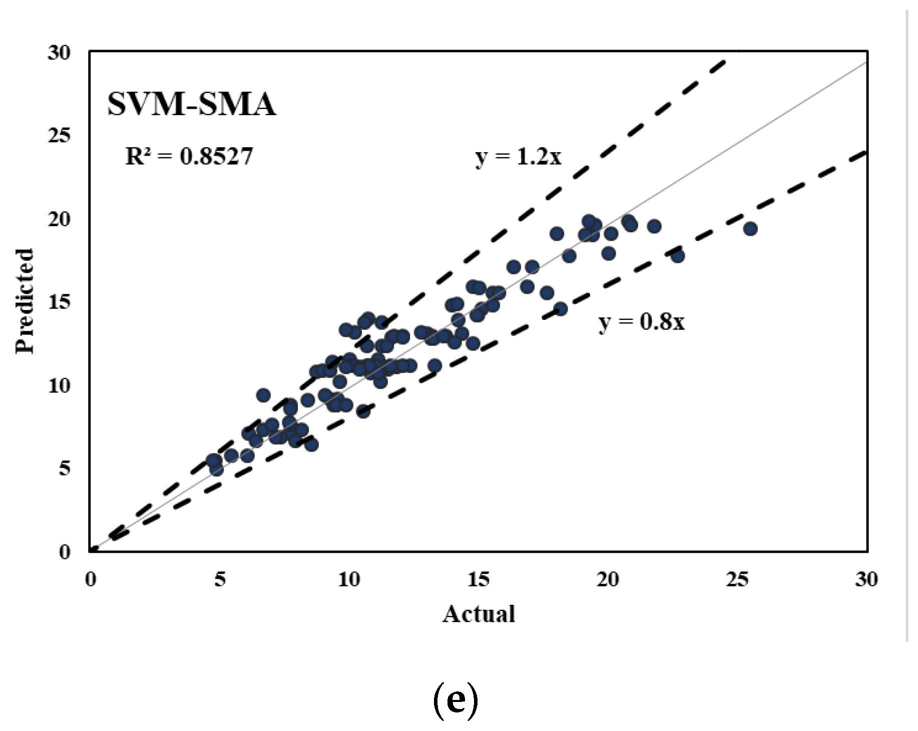 Polymers 14 03097 g005b 550