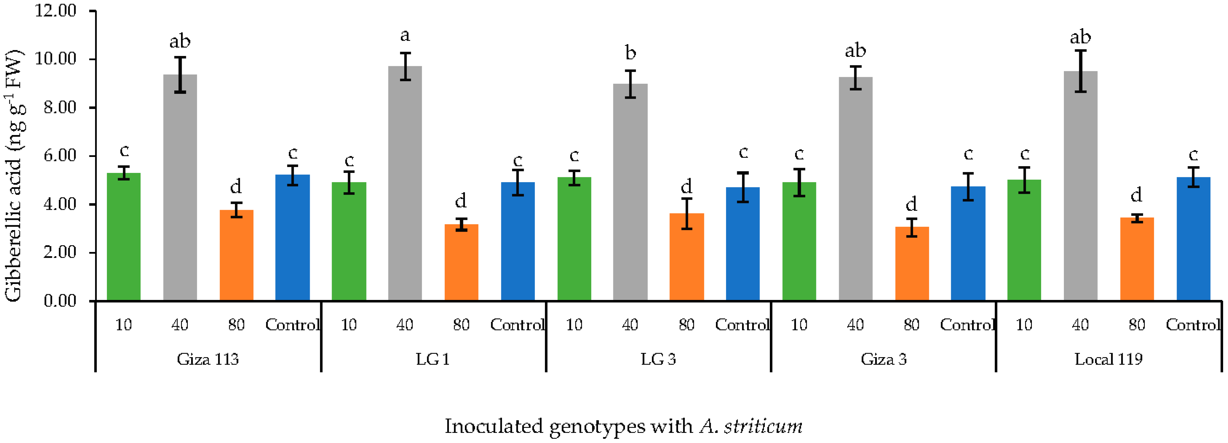 Polymers 14 03099 g003 Polymers 14 03099 g003