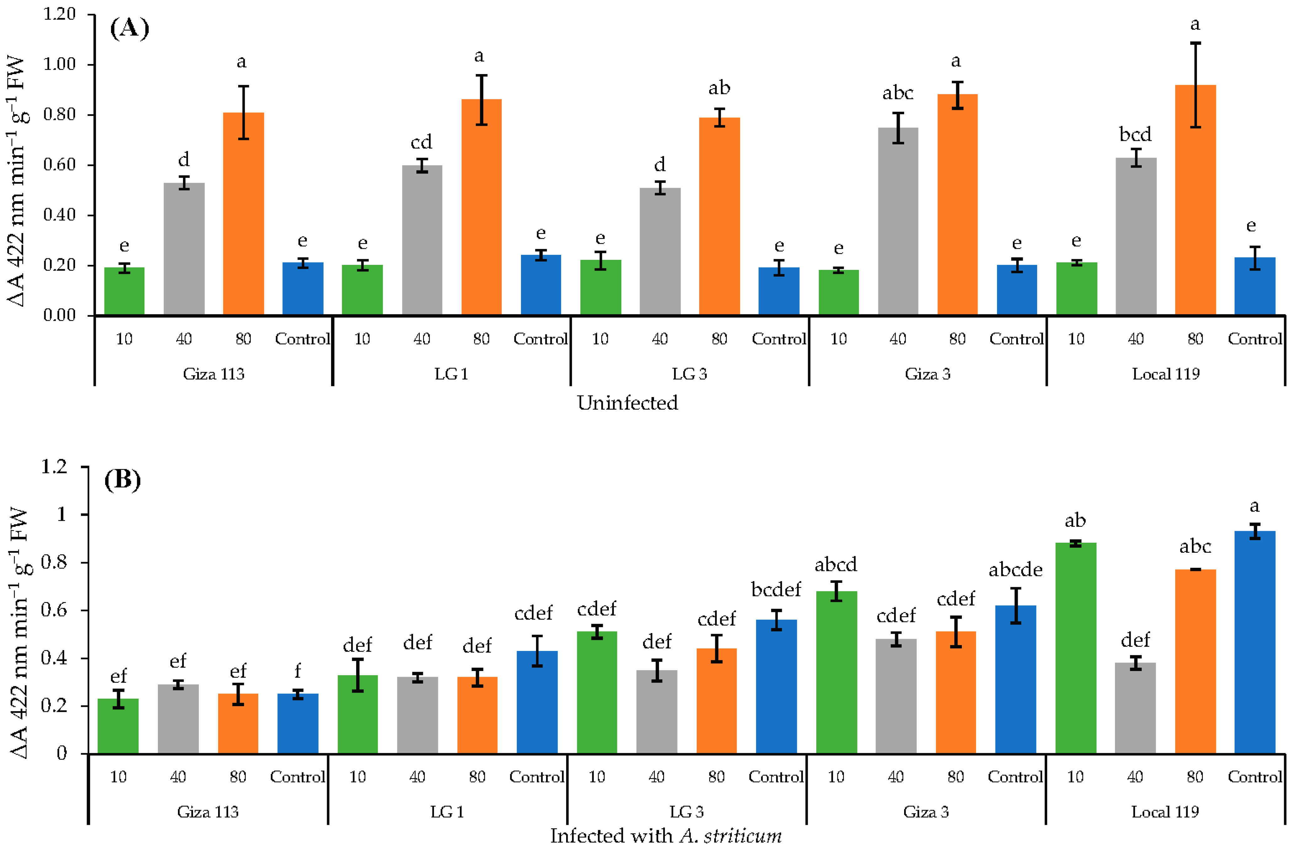 Polymers 14 03099 g004 Polymers 14 03099 g004