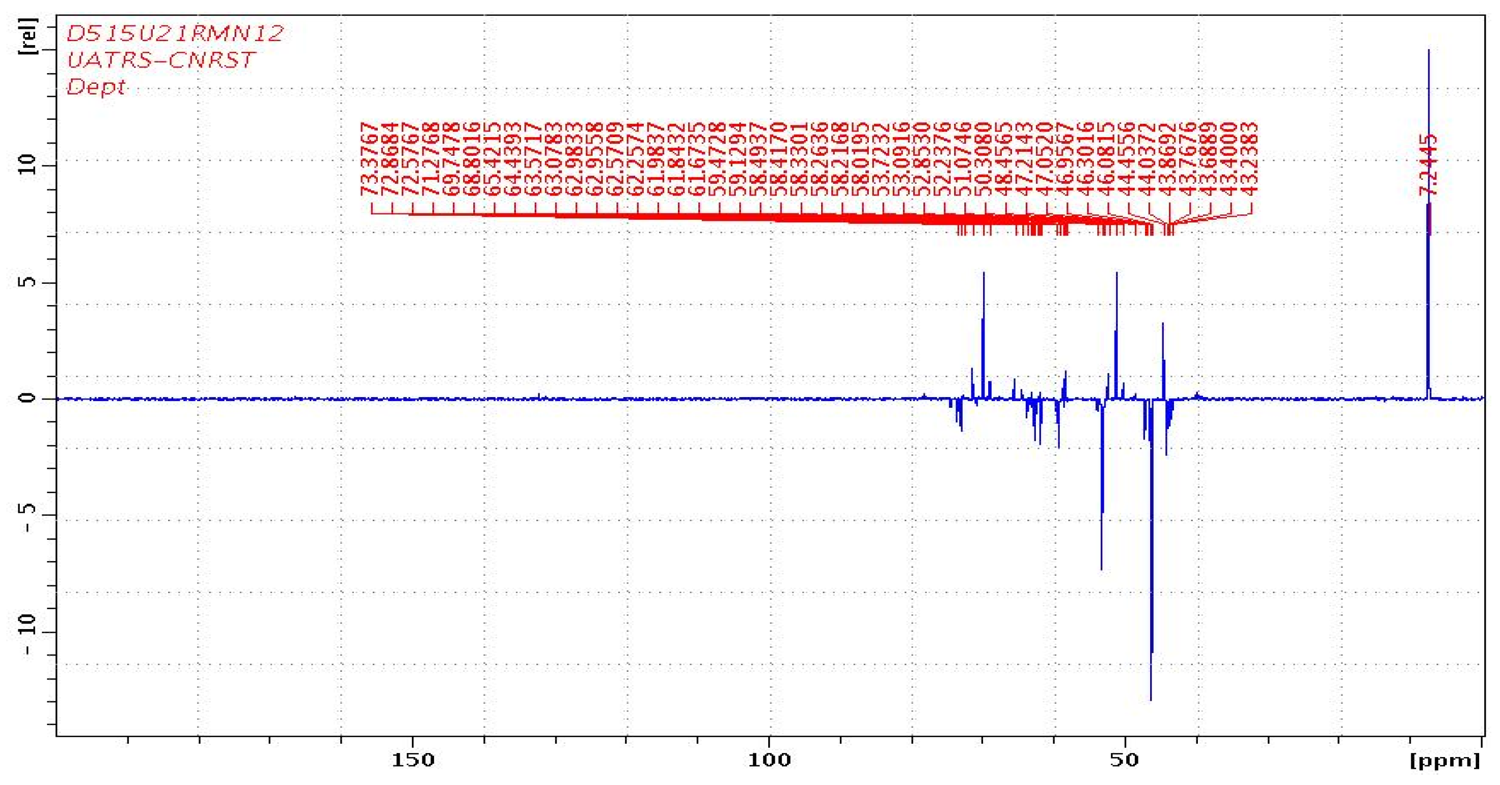 Polymers 14 03100 g002 550