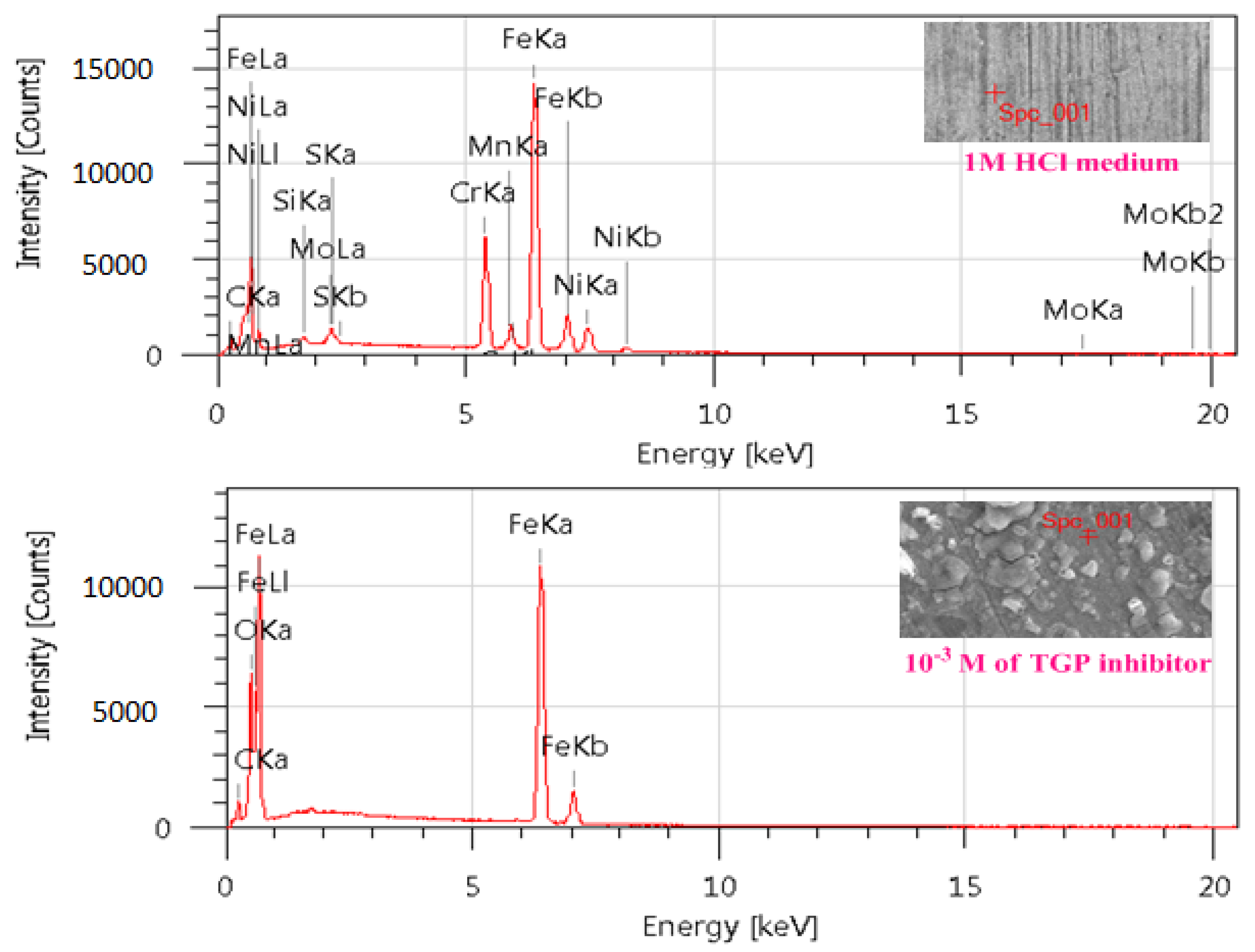 Polymers 14 03100 g006 550