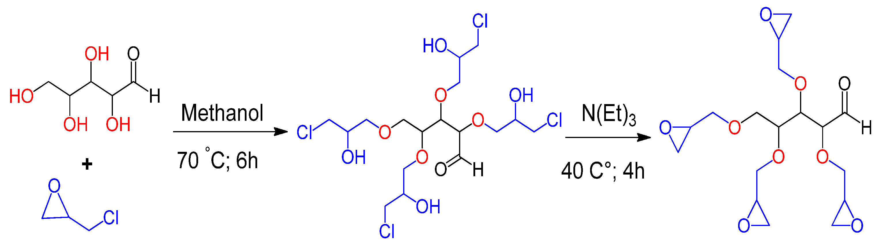 Polymers 14 03100 sch001 550