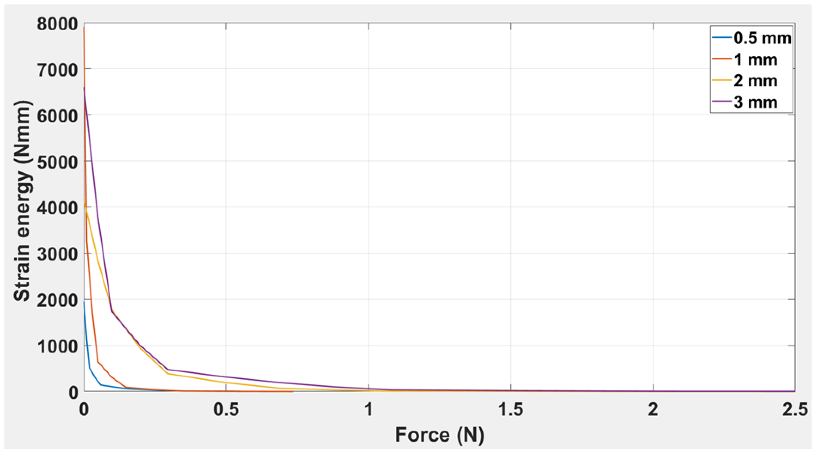 Polymers 14 03102 g012 550