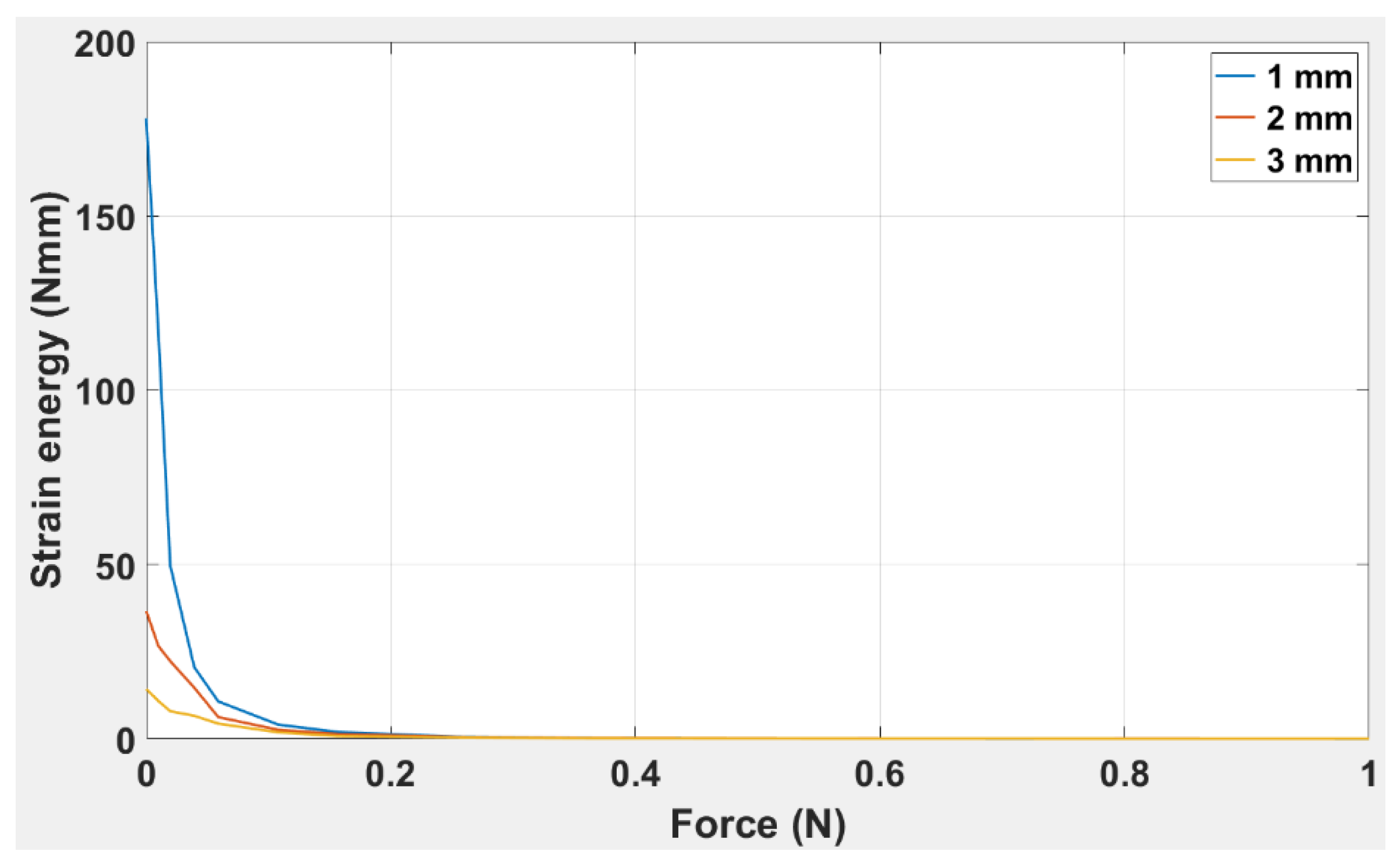 Polymers 14 03102 g016 550