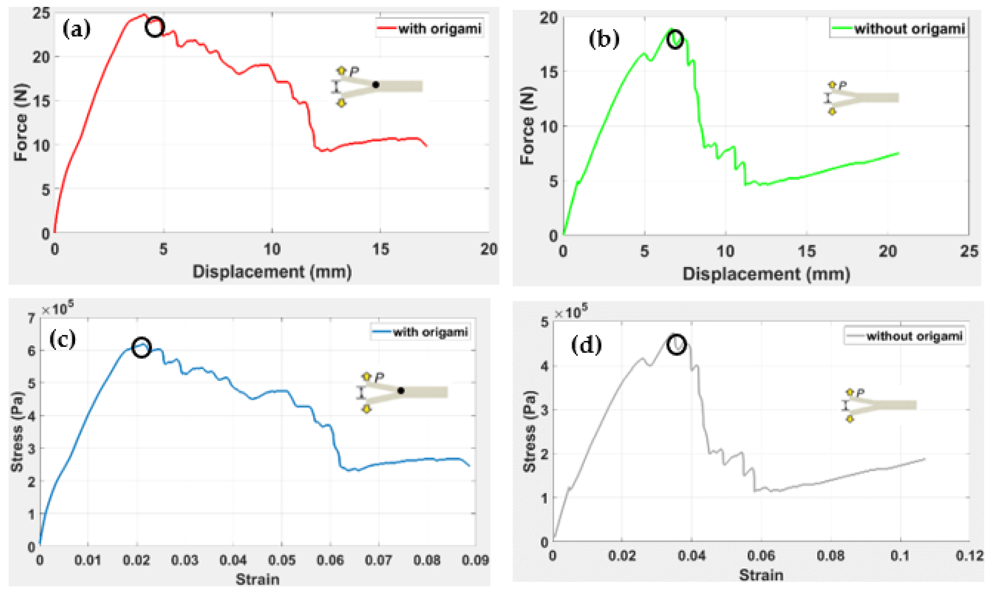 Polymers 14 03102 g021 550