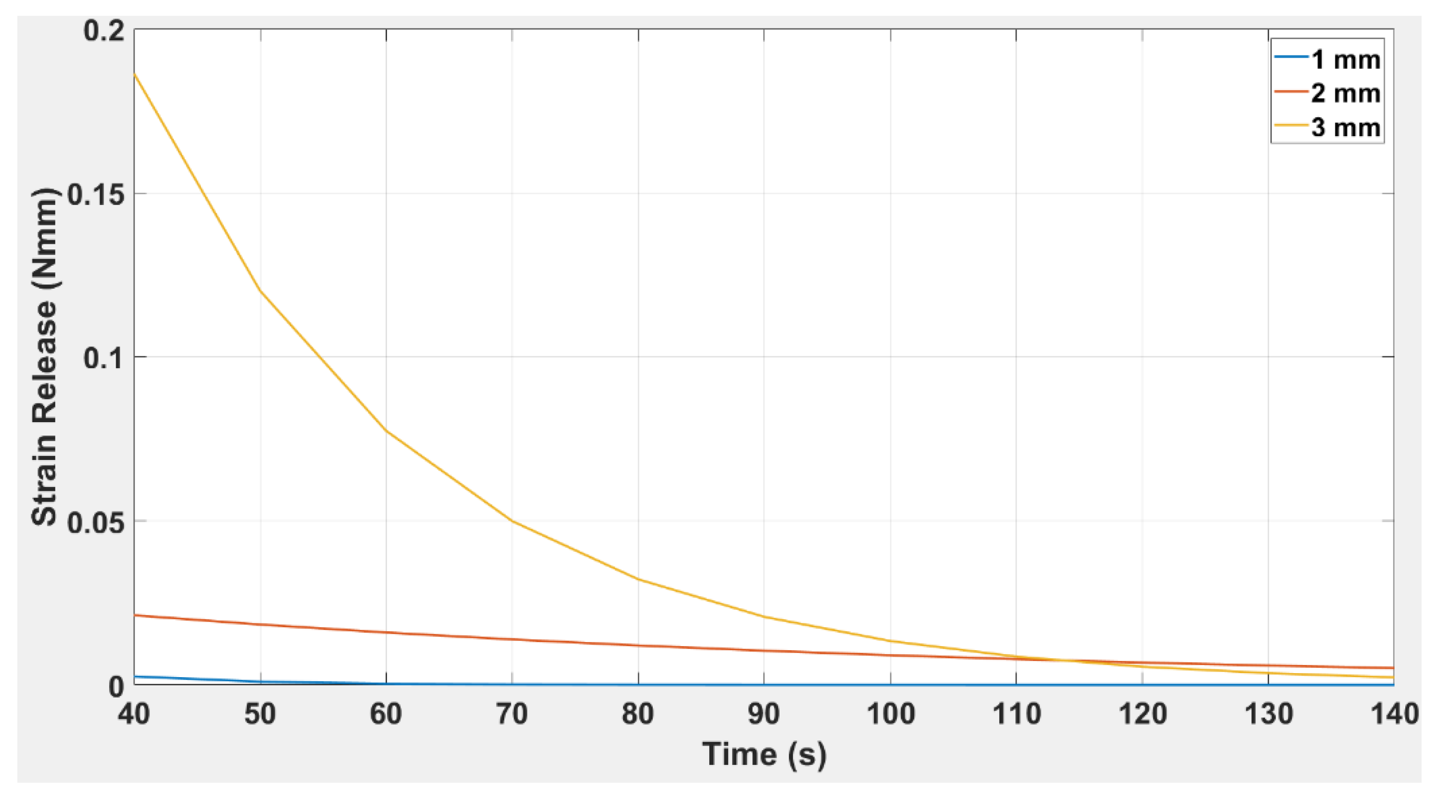 Polymers 14 03102 g023 550