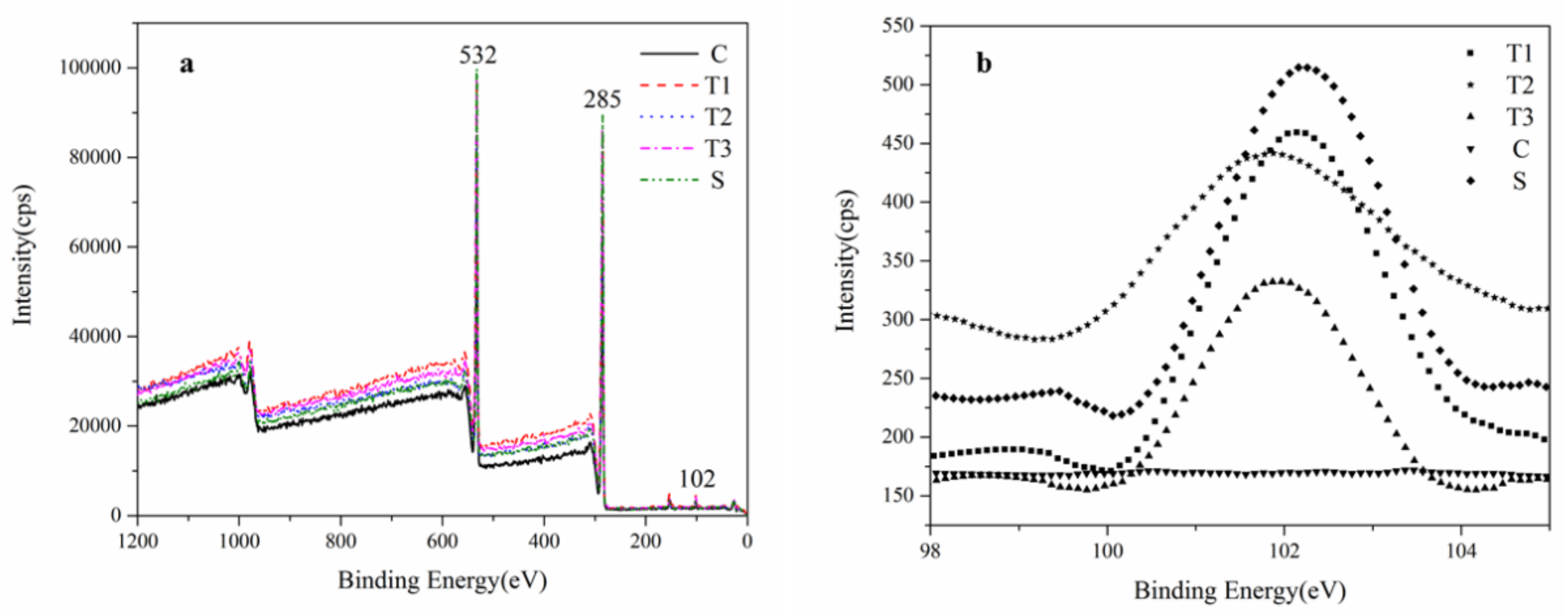 Polymers 14 03103 g007 550