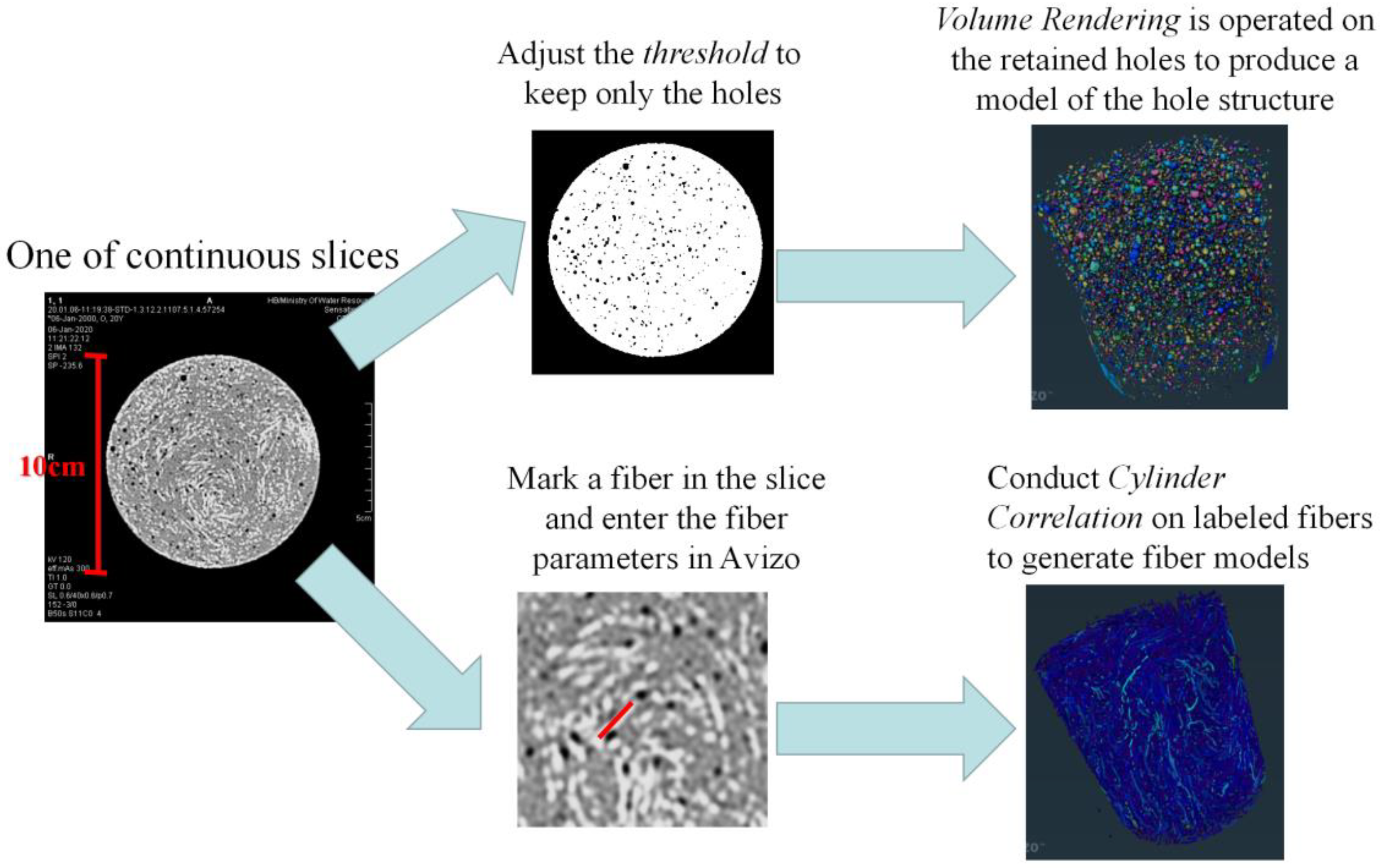 Polymers 14 03105 g002