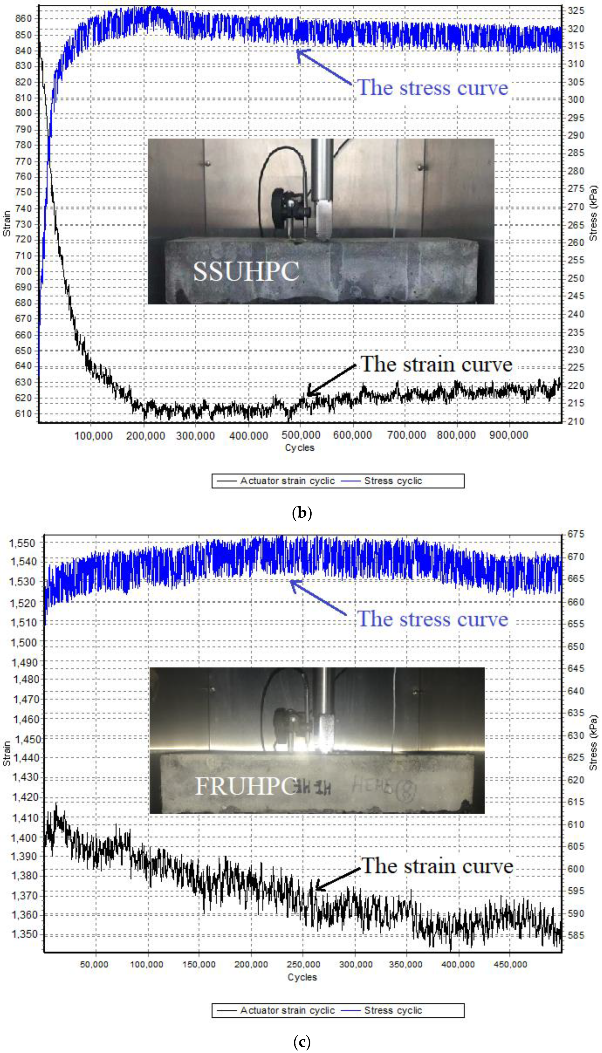 Polymers 14 03105 g004b