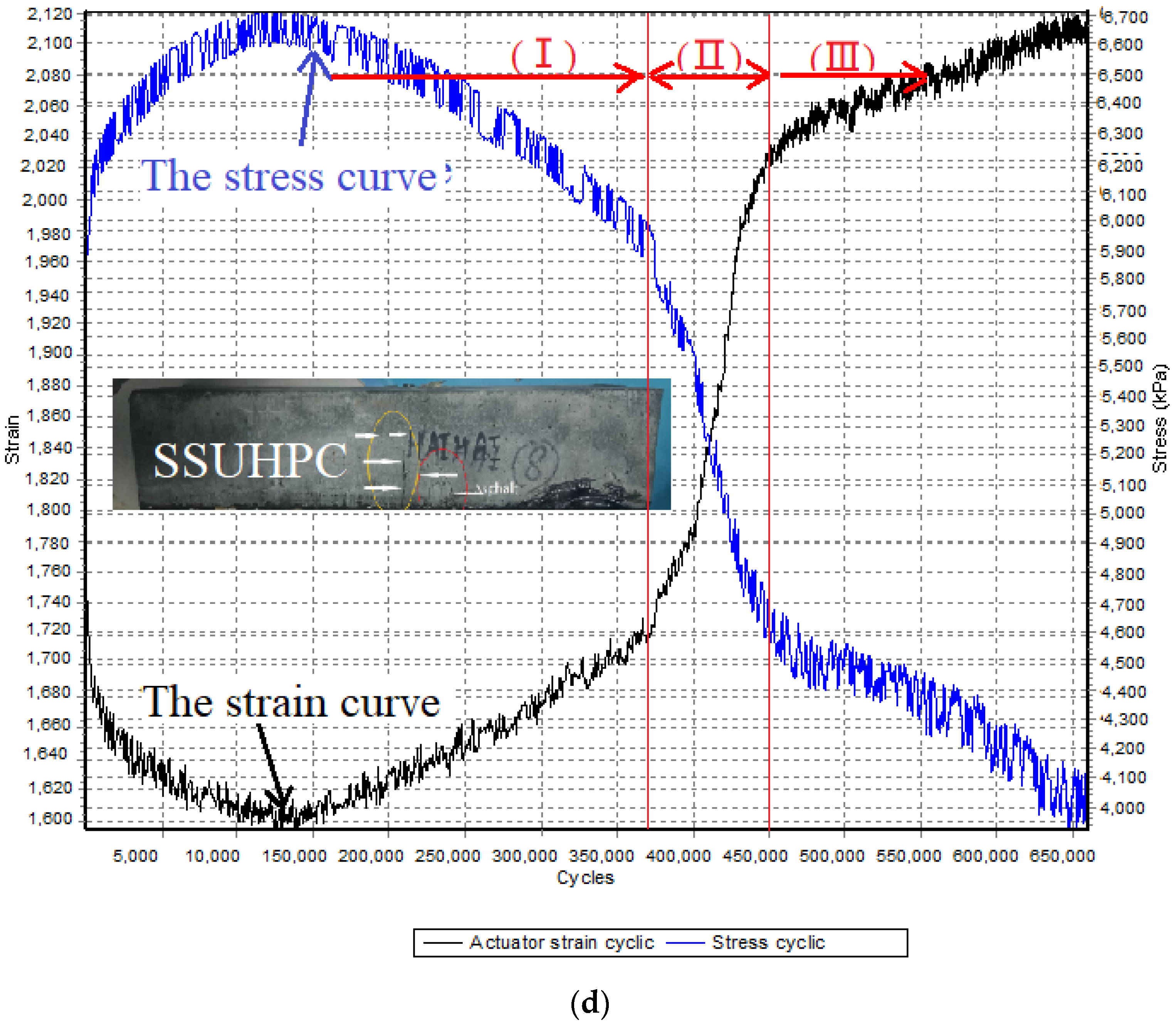 Polymers 14 03105 g004c