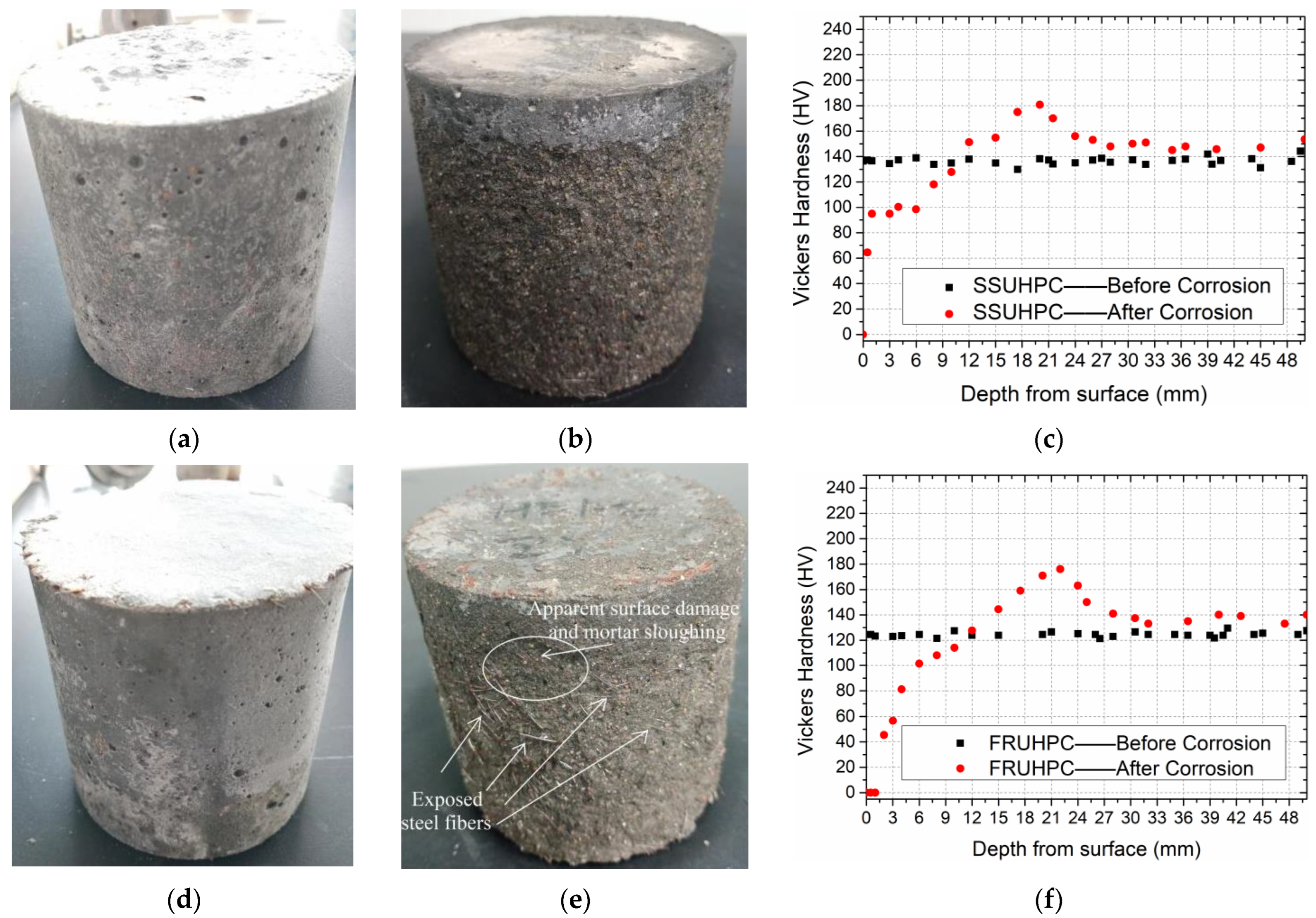 Polymers 14 03105 g008
