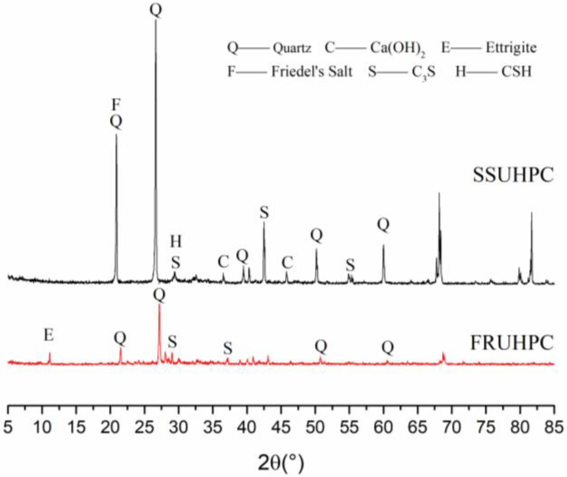 Polymers 14 03105 g009