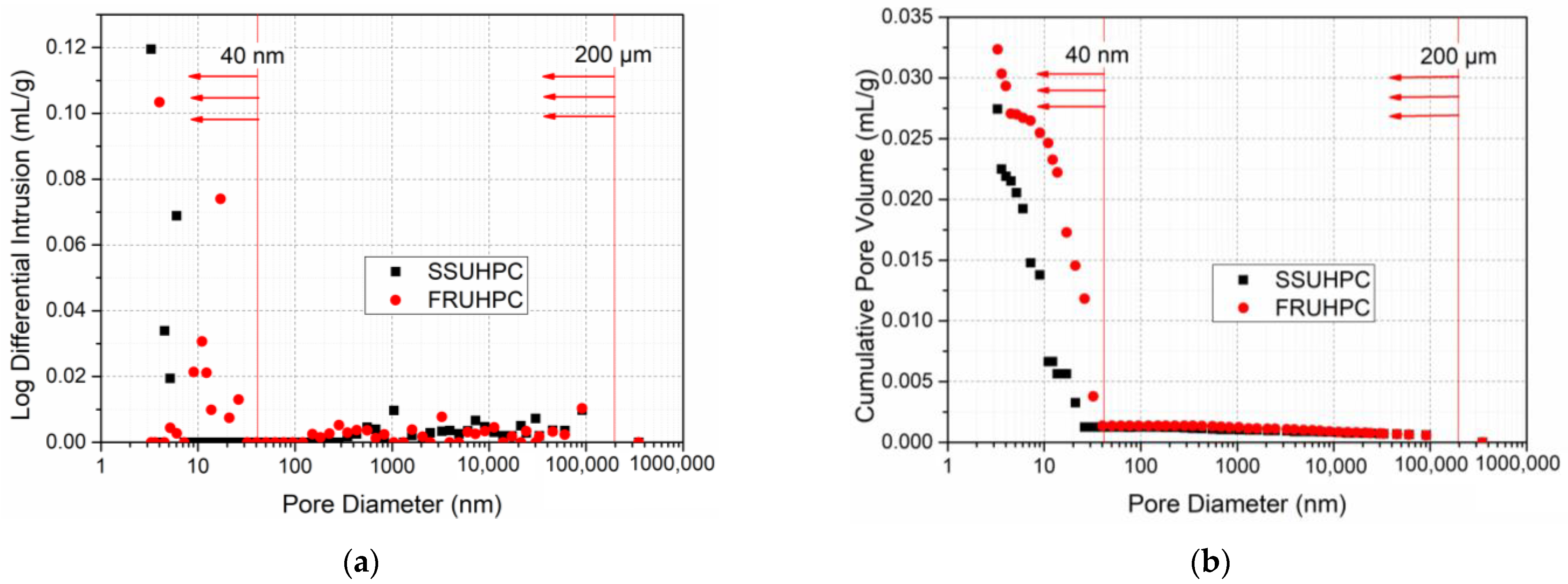 Polymers 14 03105 g011