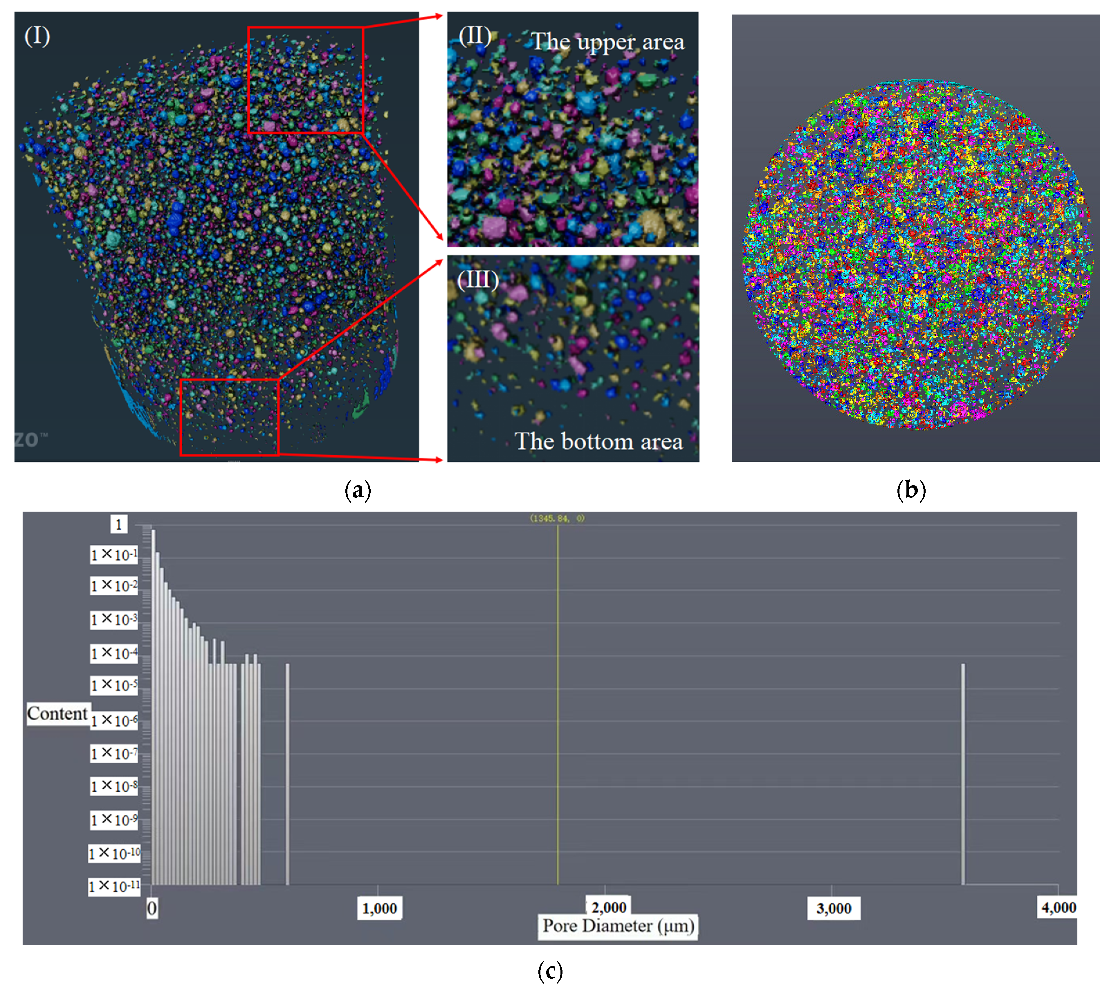 Polymers 14 03105 g012